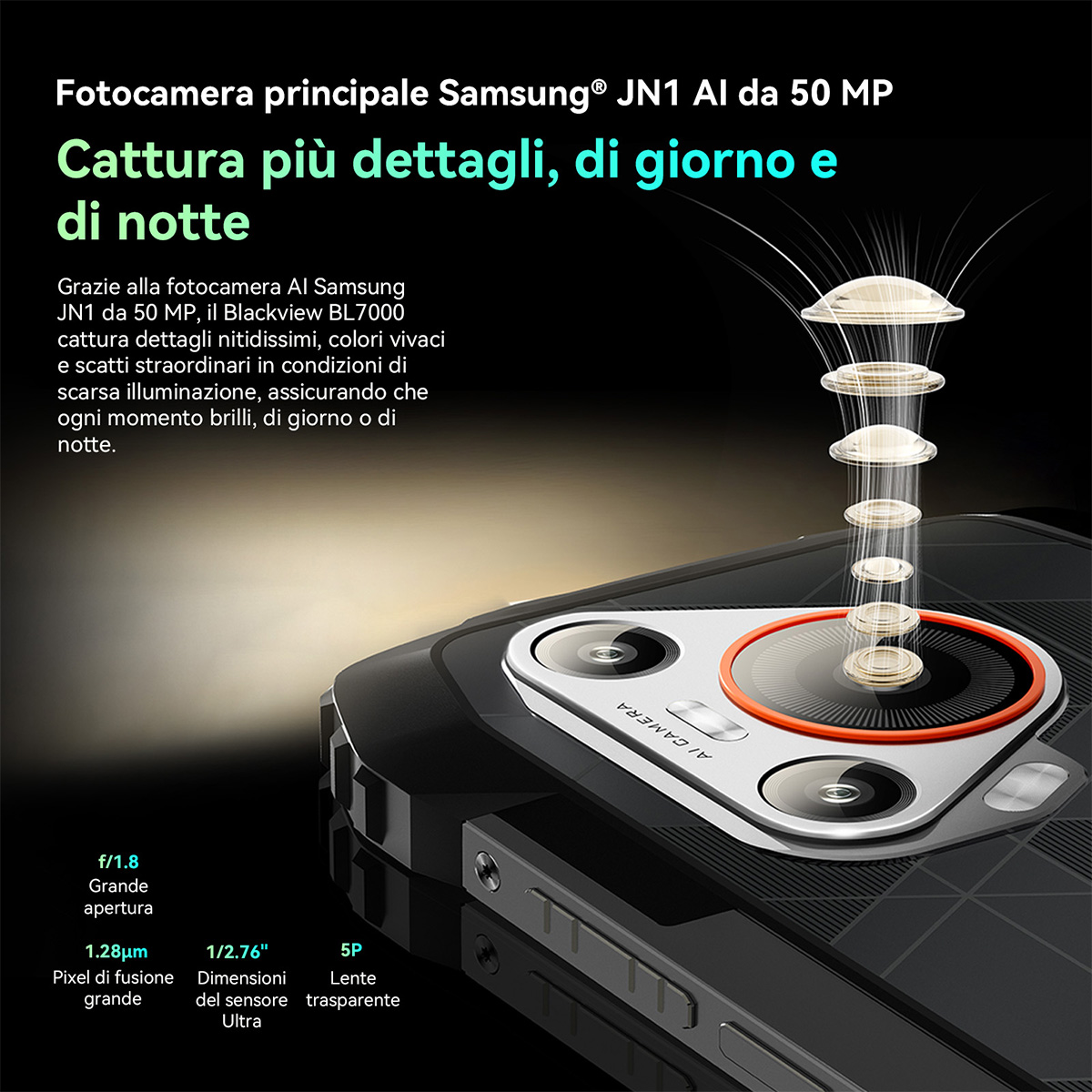 Un primo piano della fotocamera di un telefono con dettagli sull'apertura, l'obiettivo e le funzionalità.