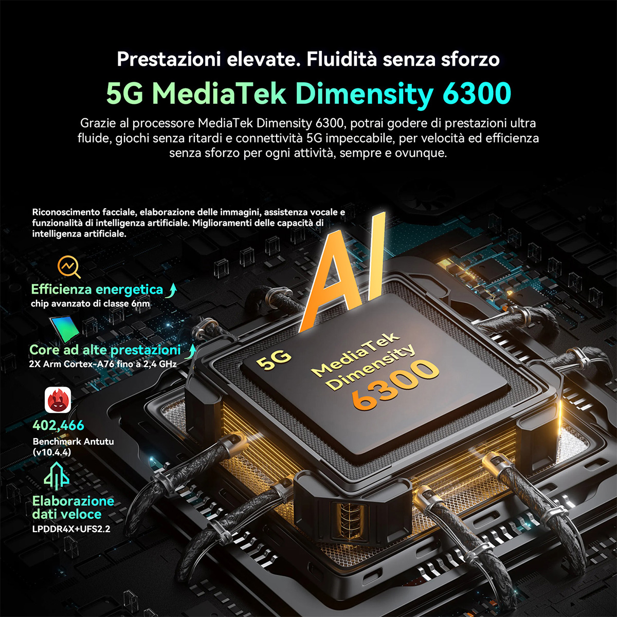 Grafico che mostra il processore 5G MediaTek Dimensity 6300, con diverse funzionalità.