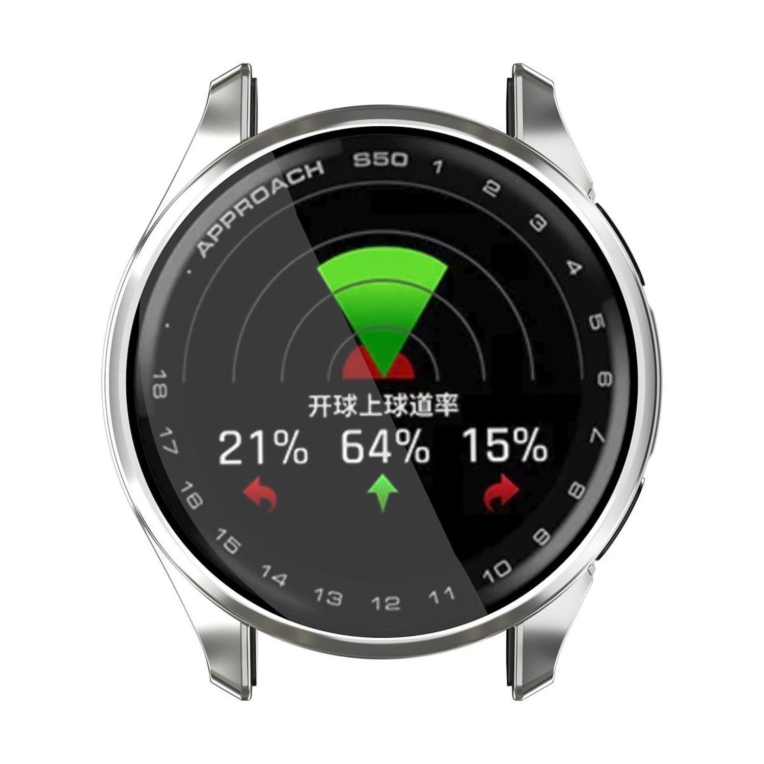 Smartwatch-Bildschirm mit Prozentsätzen und Pfeilen: 21%, 64% und 15%. Grüner Pfeil zeigt nach oben.