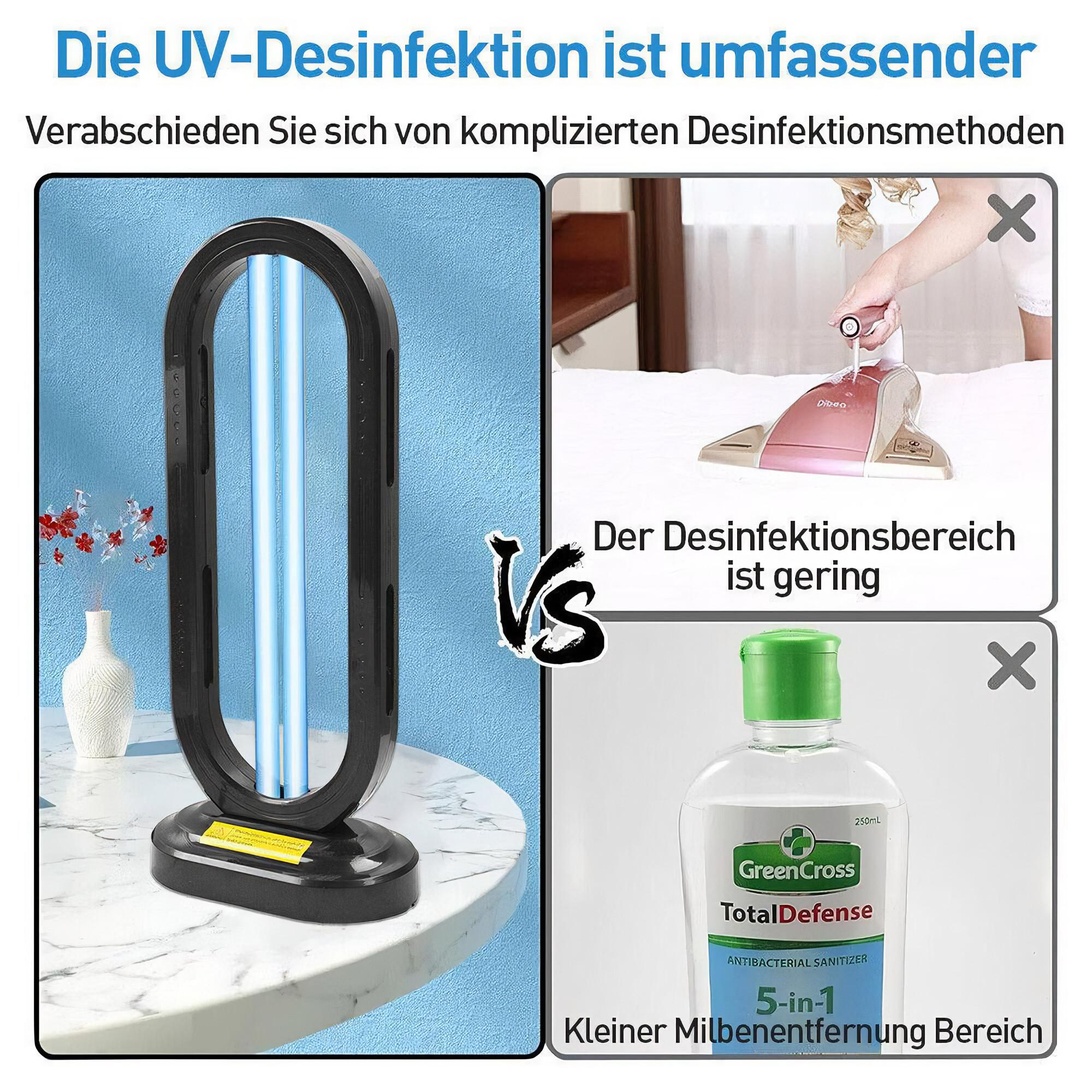 Eine UV-Desinfektionsmaschine mit Lampe vs. ein Händedesinfektionsmittel. Es vergleicht Desinfektionsmethoden.