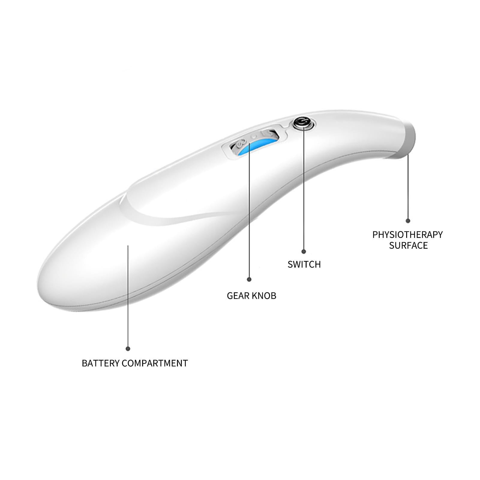 Weißes Gerät mit Beschriftungen: Batteriefach, Getriebeknopf, Schalter und Physiotherapieoberfläche. Isoliert auf Weiß.