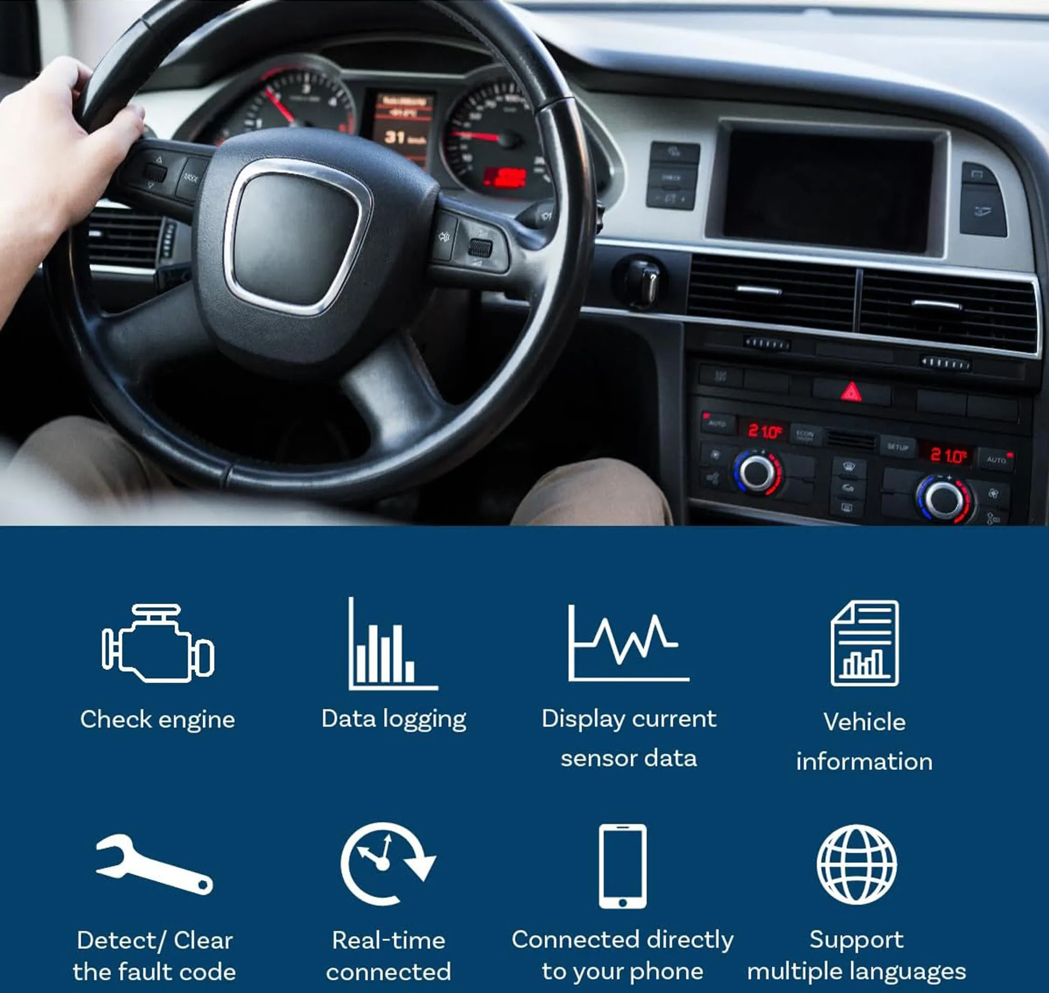 Armaturenbrett eines Autos mit Händen am Lenkrad und Symbolen, die Autofunktionen und Daten darstellen.
