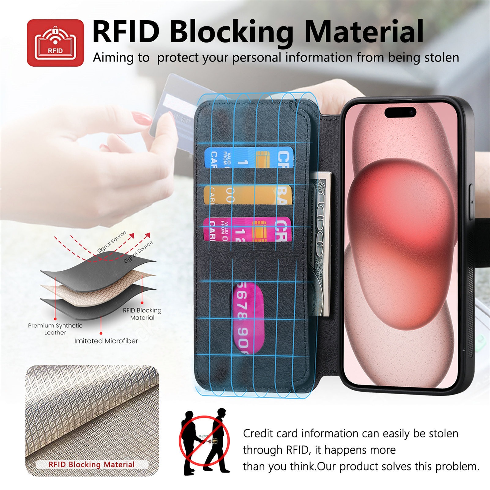 Custodia nera per telefono con carte all'interno, una mano che rimuove una carta. Testo sul blocco RFID.
