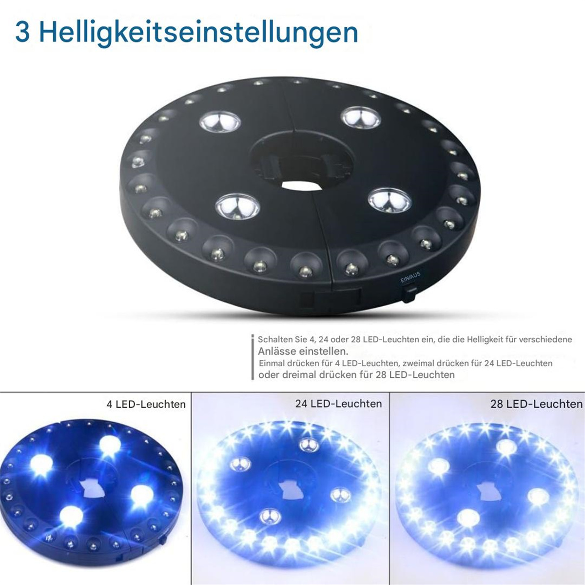 Eine schwarze kreisförmige LED-Leuchte mit mehreren kleineren Lichtern. Text zeigt Helligkeitseinstellungen mit verschiedenen Modi.