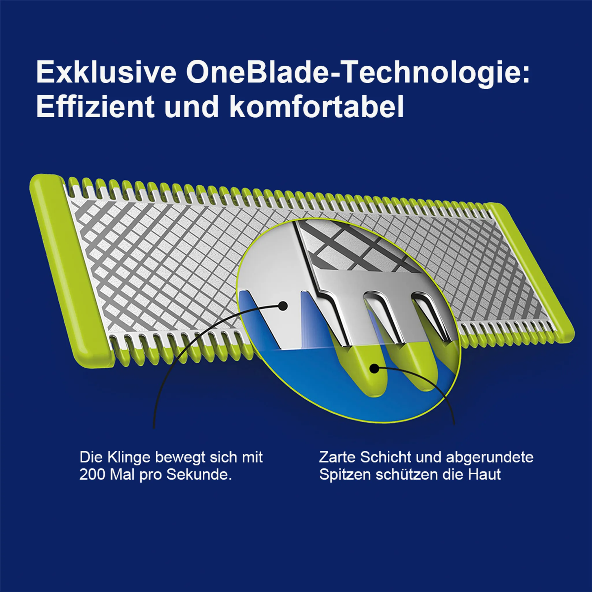 Das Bild zeigt einen Rasiererkopf mit Diagrammen, die die Technologie erklären.