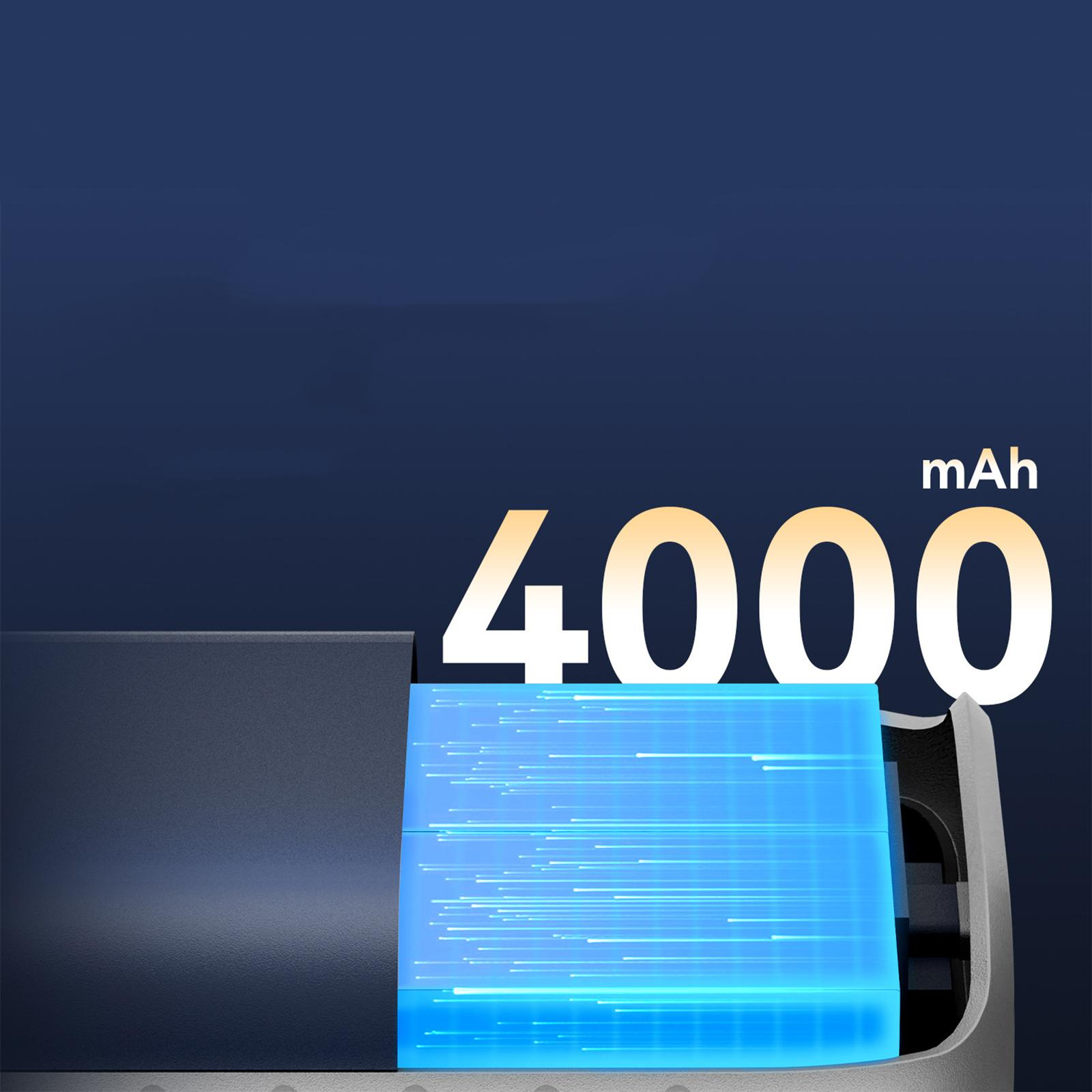 Eine Nahaufnahme einer Batterie. Die Batterie ist blau und die Zahl 4000 ist darauf geschrieben.