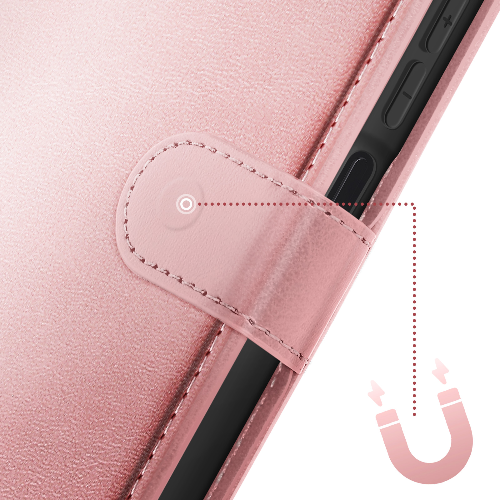 Una custodia per telefono rosa è chiusa, la chiusura magnetica è collegata con una linea tratteggiata.