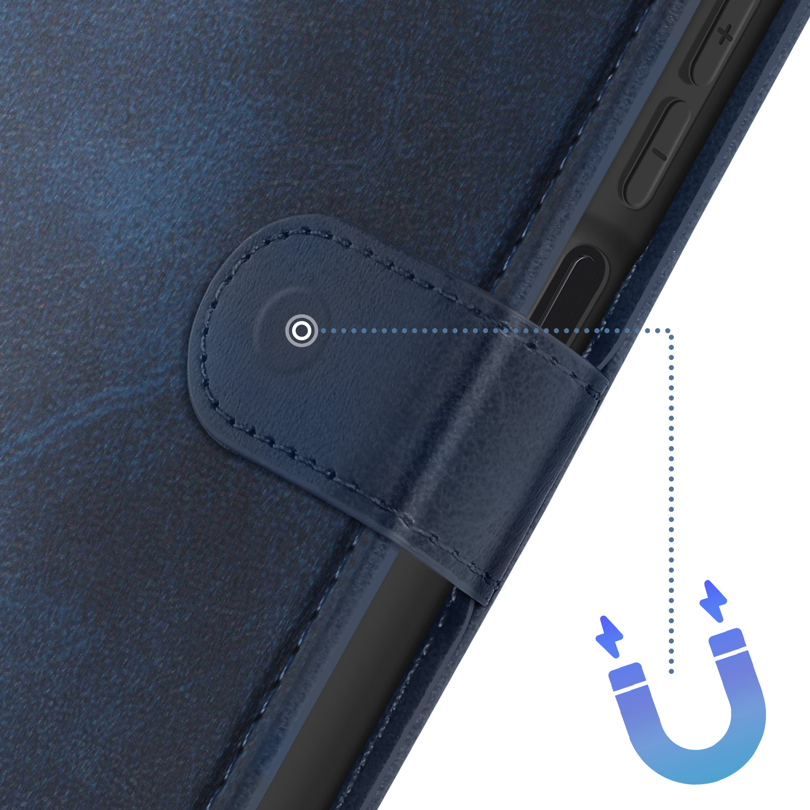 Primo piano di una custodia blu per telefono con chiusura magnetica e linea tratteggiata che indica l'attrazione.