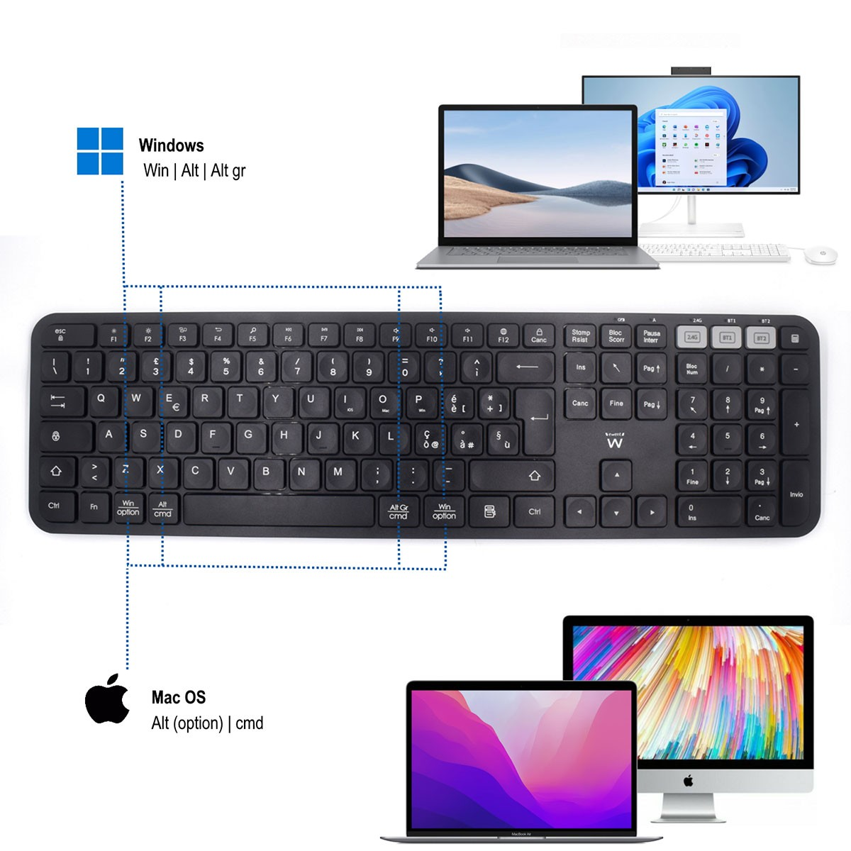 Schwarze Tastatur mit Funktionstasten. Mit Mac- und Windows-Laptops und Monitoren angezeigt. Windows- und Mac OS-Symbole.