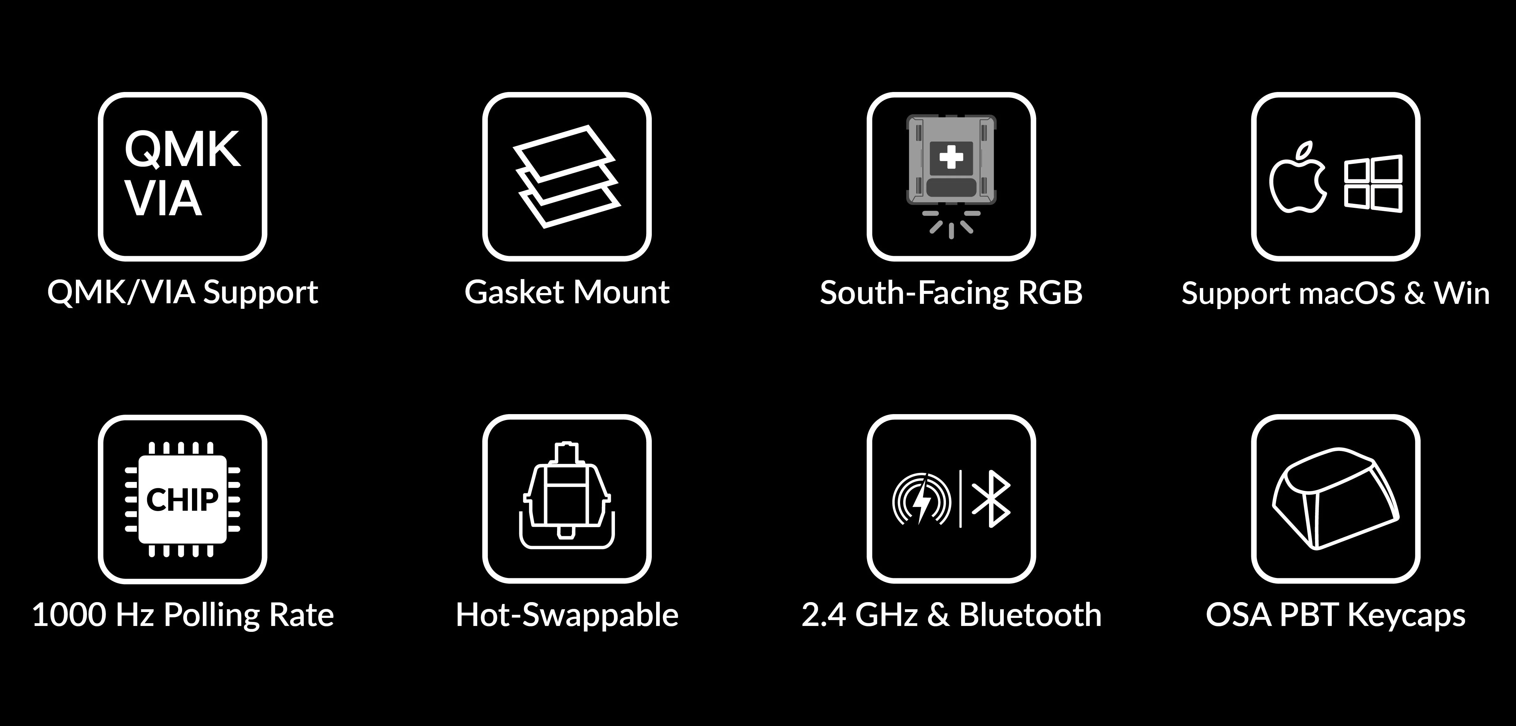Ikony na czarnym tle: QMK/VIA, Gasket Mount, RGB, obsługa macOS/Win, 1000 Hz, wymiana na gorąco, Bluetooth i nakładki na klawisze.