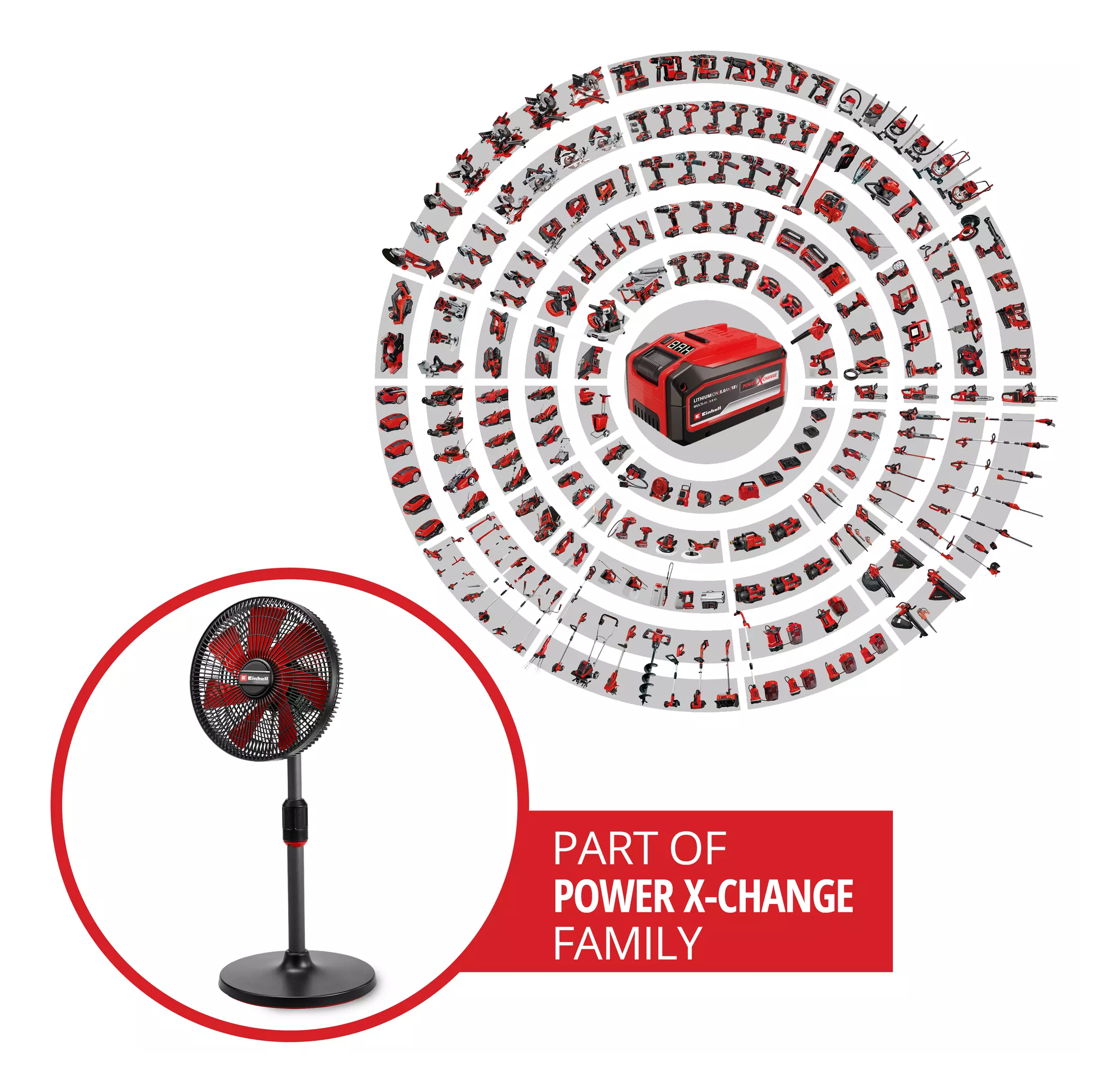 Wentylator i czerwona bateria w okręgu narzędzi. Tekst: "CZĘŚĆ RODZINY POWER X-CHANGE".