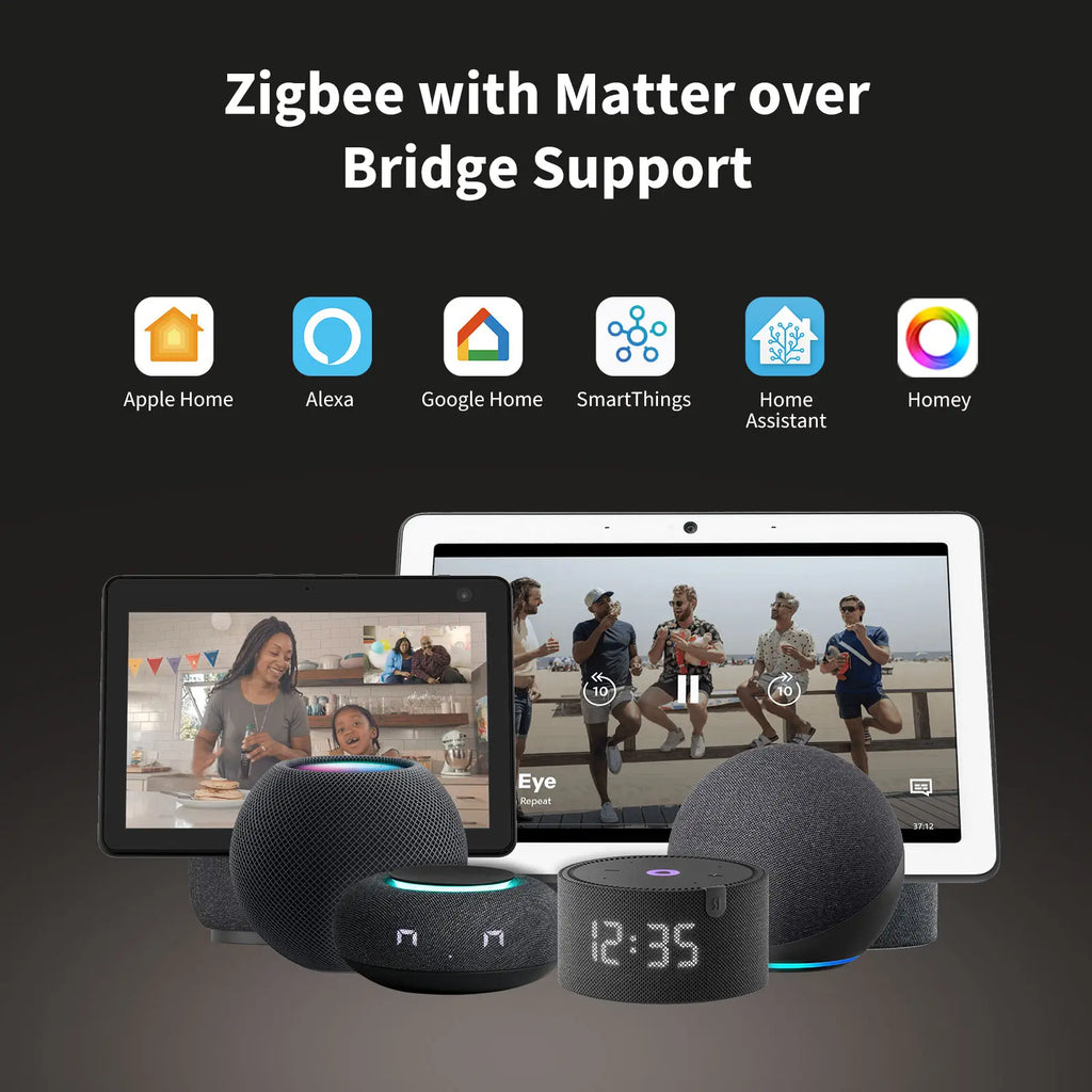 Obraz przedstawiający urządzenia smart home z logo platform takich jak Apple Home, Alexa i Google Home.