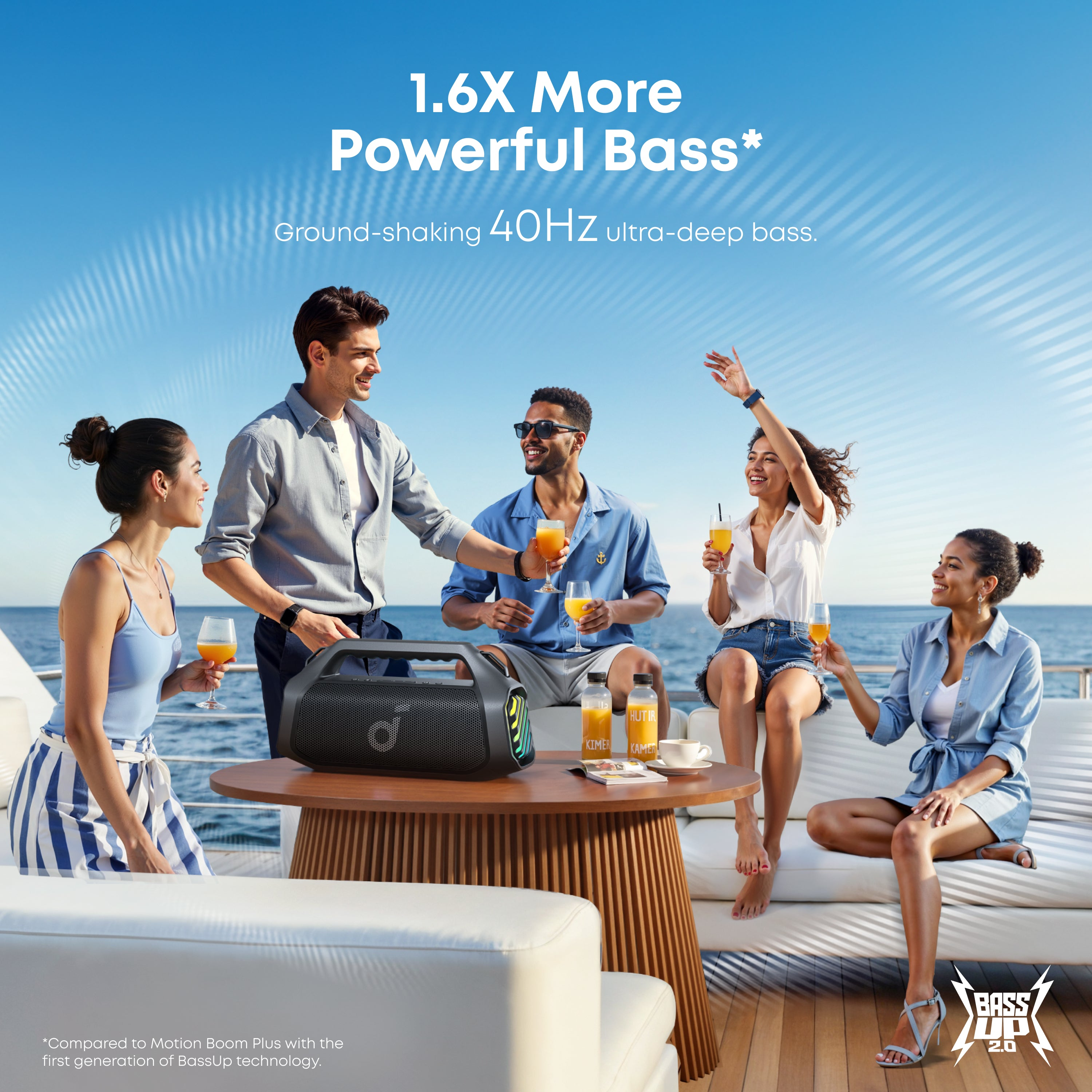 Grupa ludzi wznosi toasty z drinkami na jachcie, czarny głośnik stoi na stole.