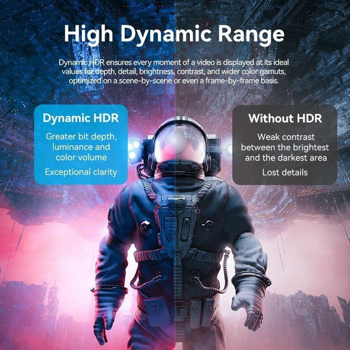 Un astronauta con casco e testo che spiega l'High Dynamic Range con HDR Dinamico vs Senza HDR.