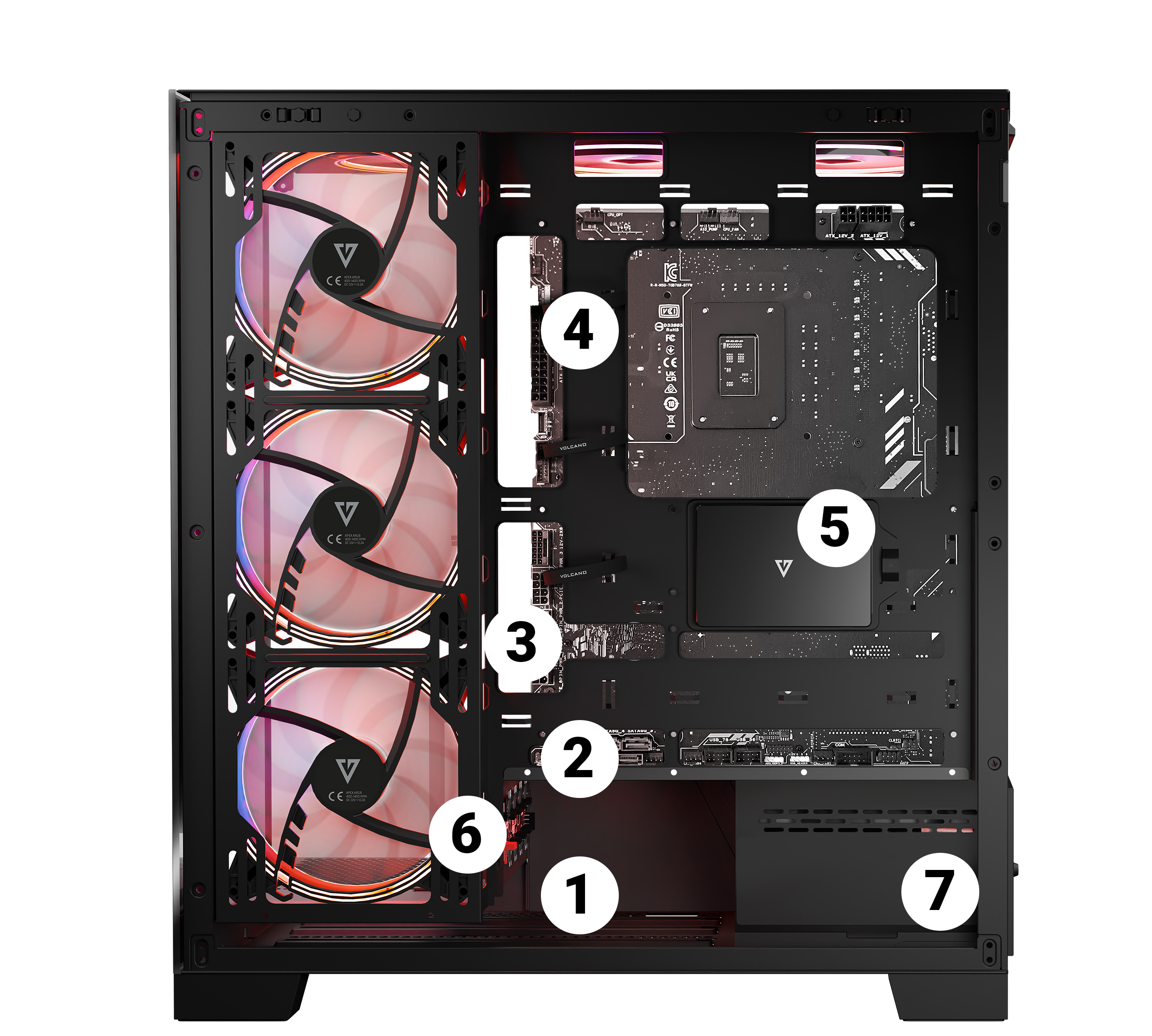 Wnętrze obudowy komputera z wentylatorami, płytą główną i komponentami; ponumerowane etykiety.