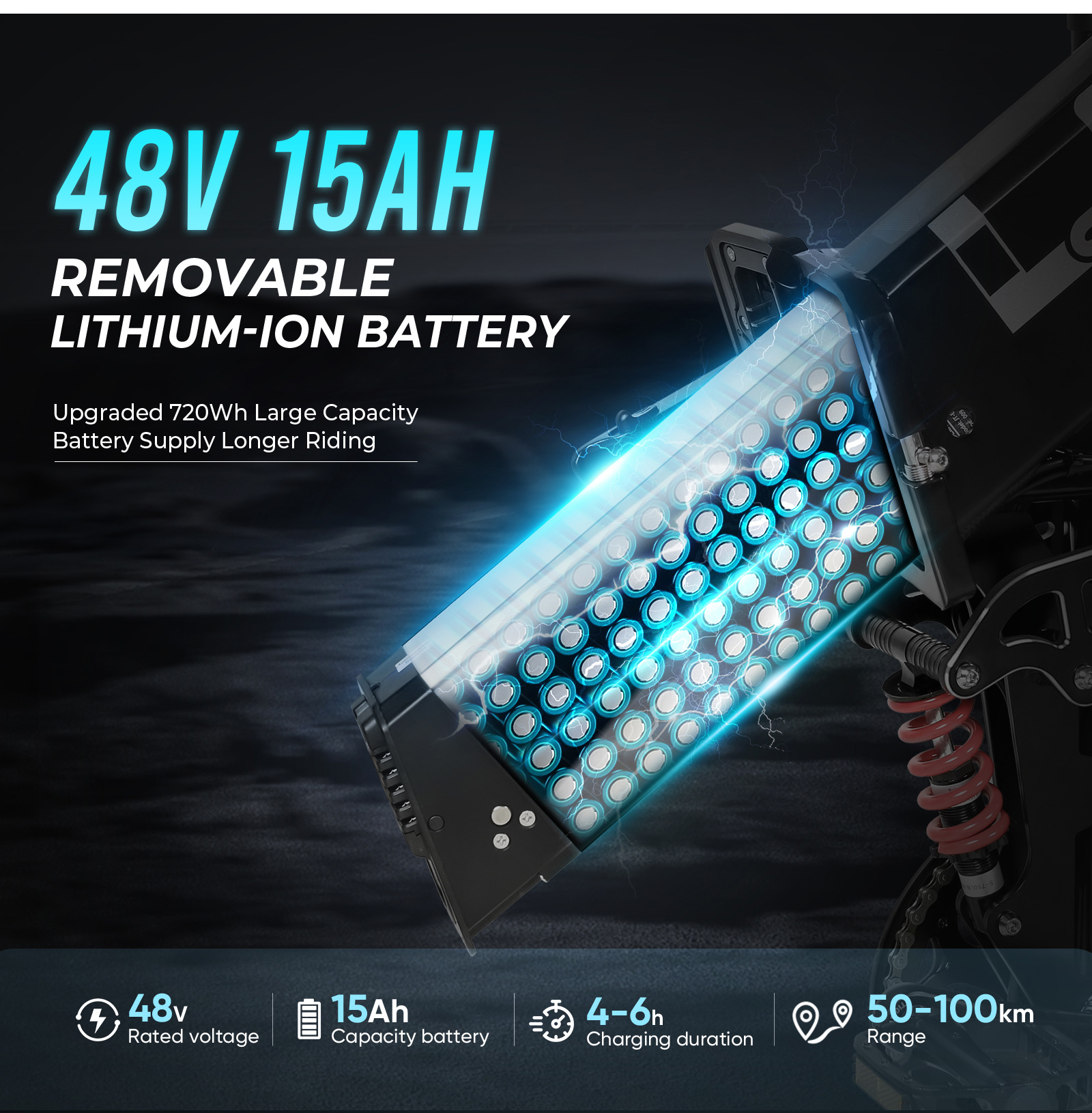 Zbliżenie na baterię. Pokazuje wymienną baterię litowo-jonową 48V 15Ah. Czas ładowania 4-6h, zasięg 50-100km.