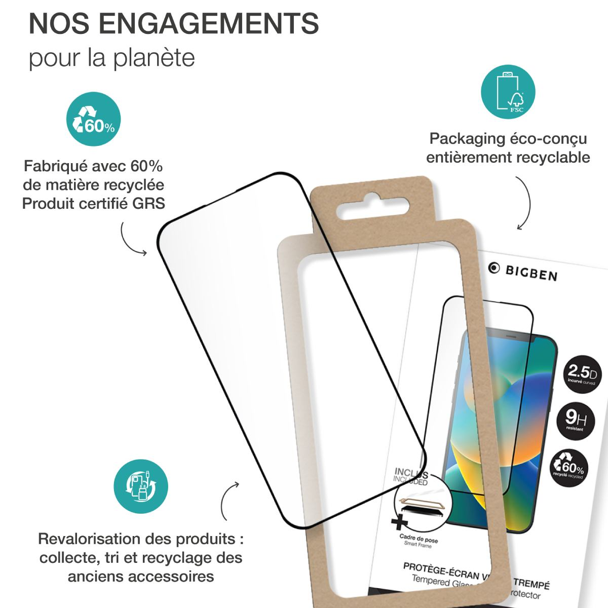 Emballage d'un protecteur d'écran de téléphone, montrant le produit, les informations de recyclage et l'image du téléphone.