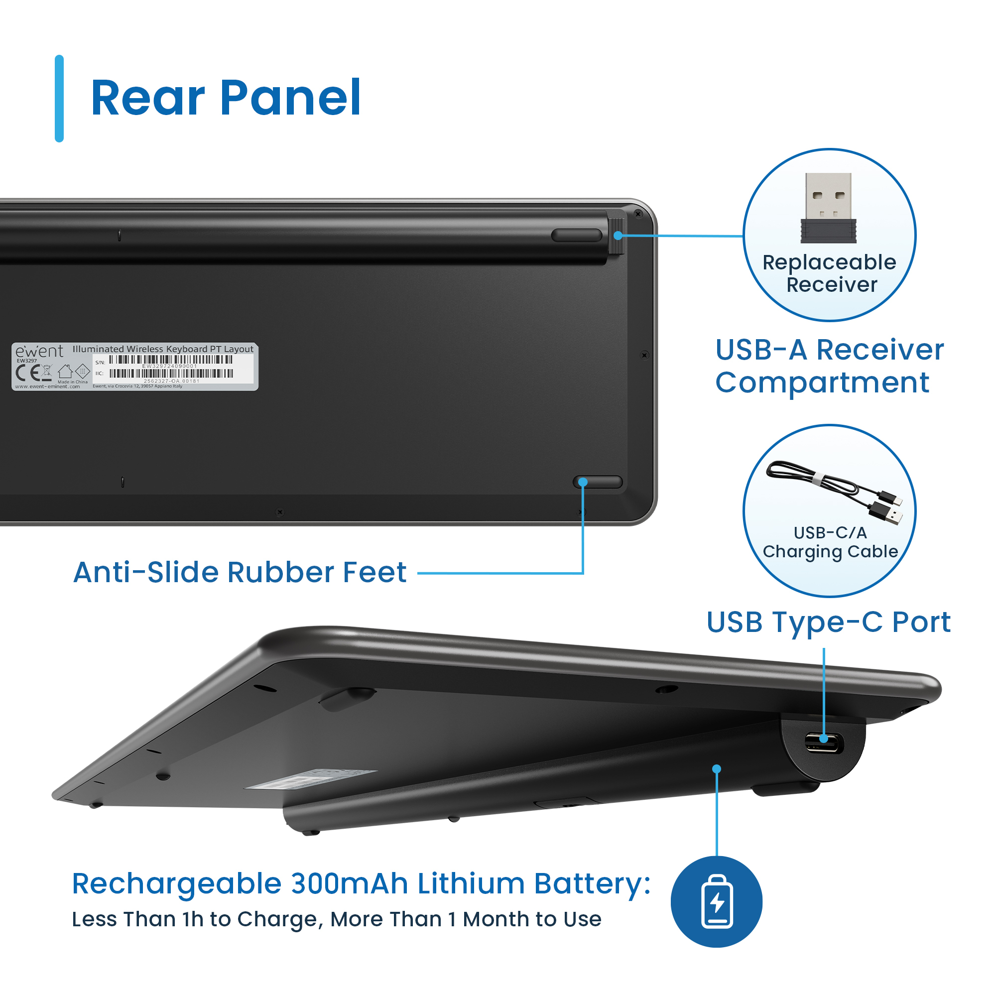Pannello posteriore di una tastiera nera con etichette dei suoi componenti e una porta USB-C.