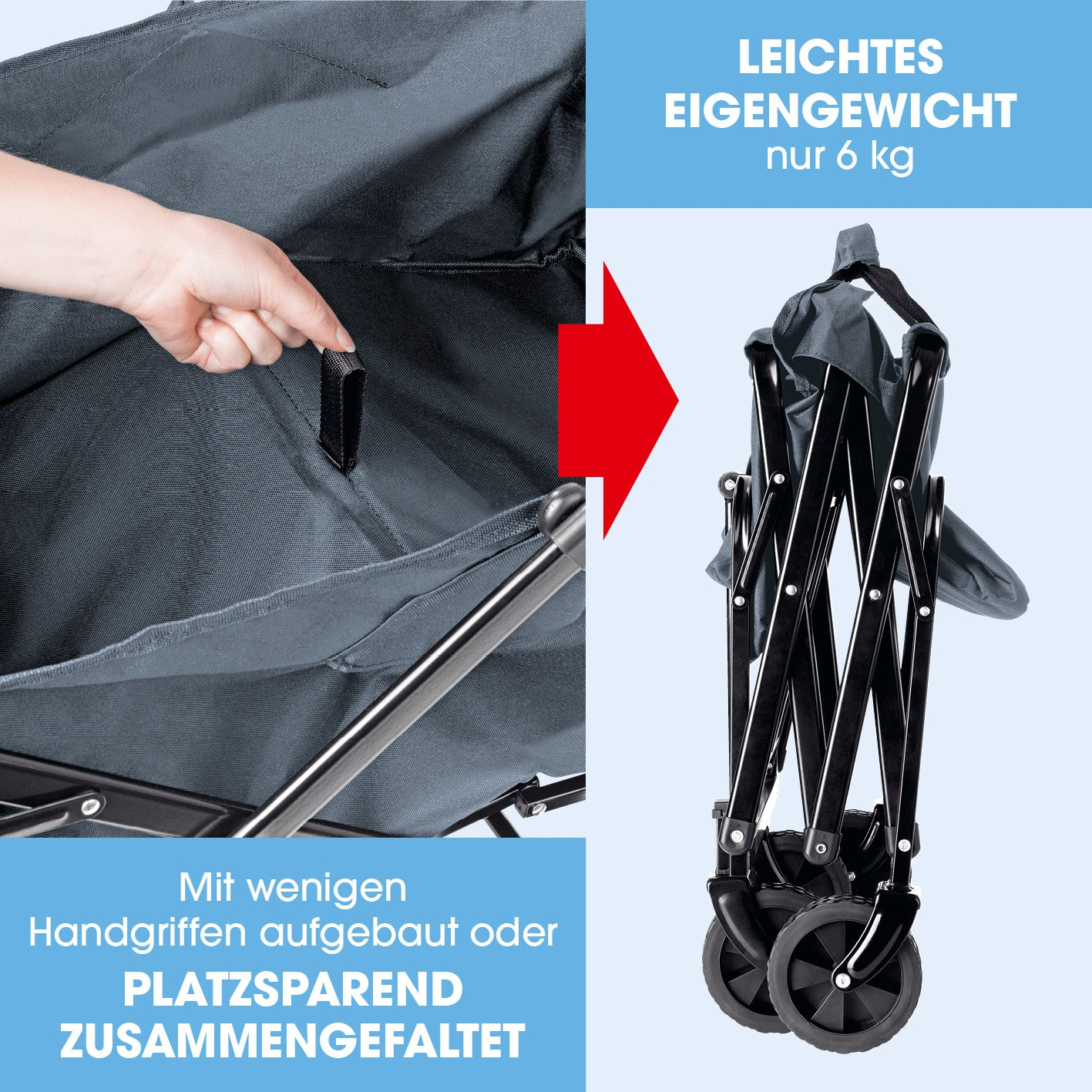 Klappbarer Wagen. Hand zeigt nach innen. Roter Pfeil zeigt, dass er gefaltet ist.