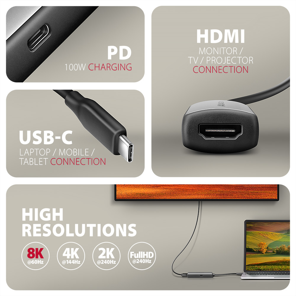 Adapter Axagon pokazujący opcje połączeń USB-C, HDMI i laptopa.