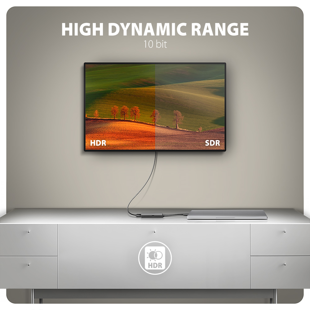 Telewizor wyświetlający obraz z etykietami HDR i SDR, podłączony do adaptera Axagon.