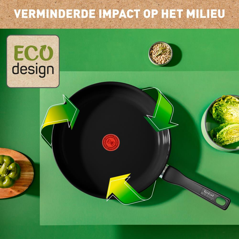Una padella con frecce verdi e testo 'eco design', circondata da ingredienti alimentari su superficie verde.