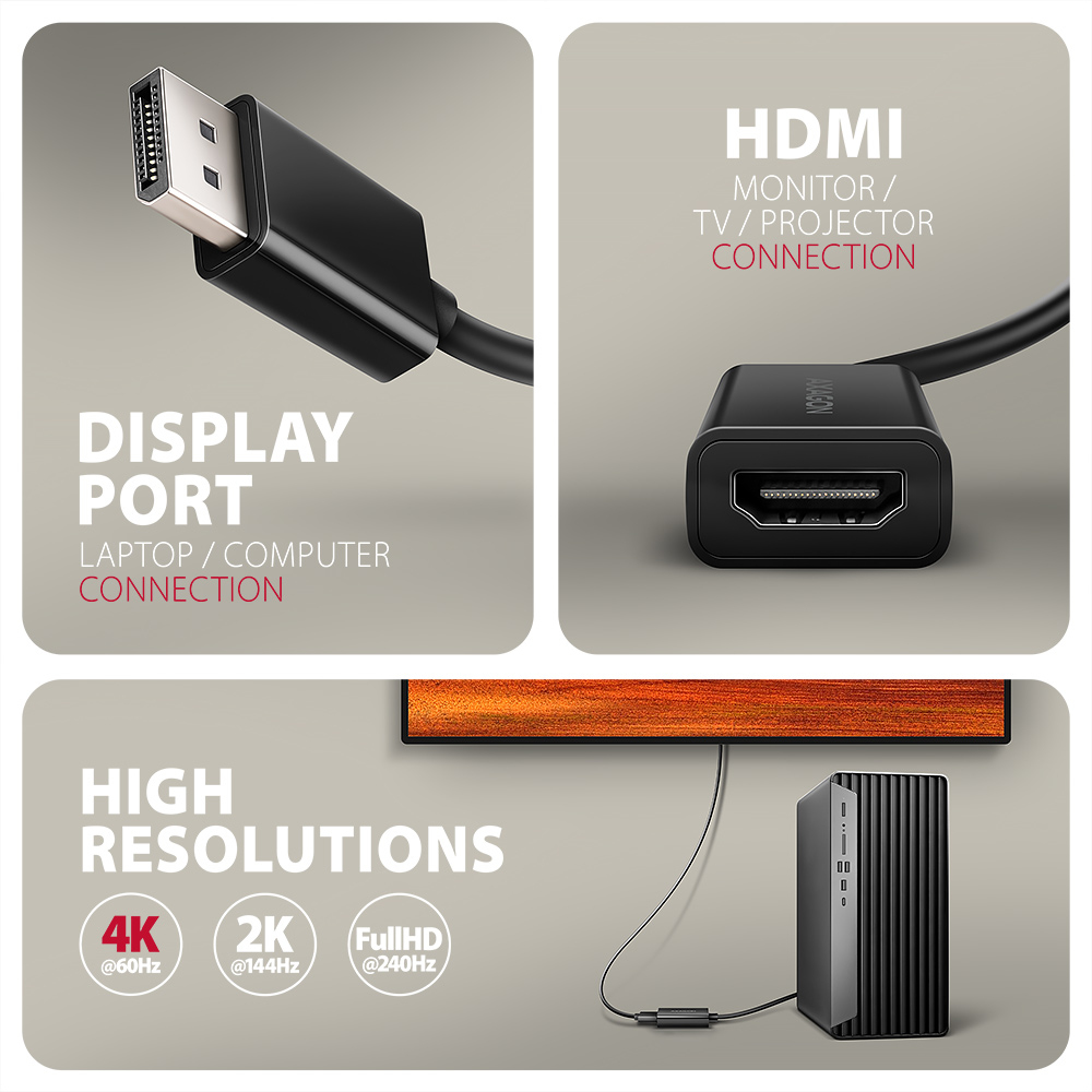 Adapter DisplayPort do HDMI, ze szczegółami dotyczącymi rozdzielczości i połączeń.