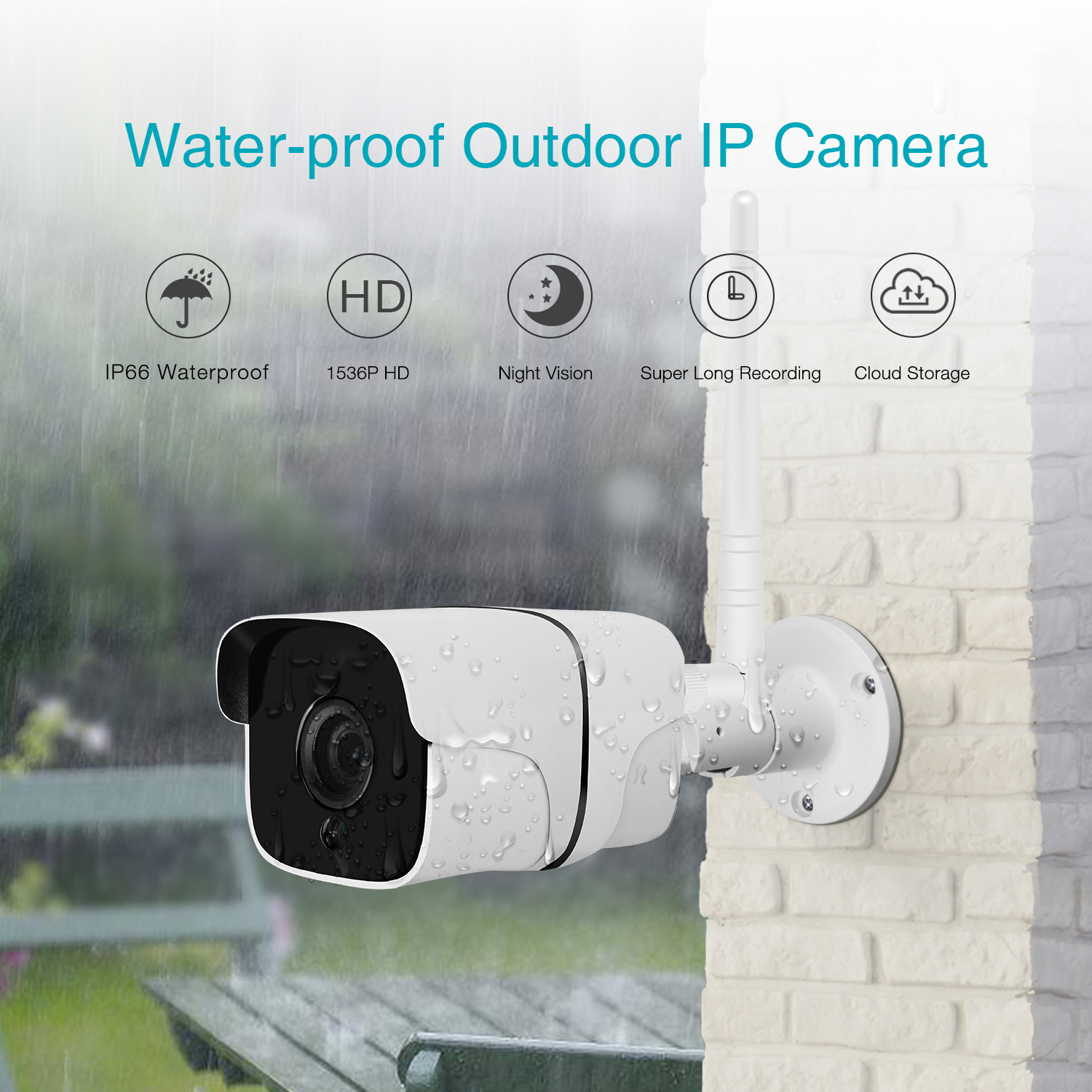 Een witte, outdoor IP-camera met functies als HD, nachtzicht en cloudopslag.