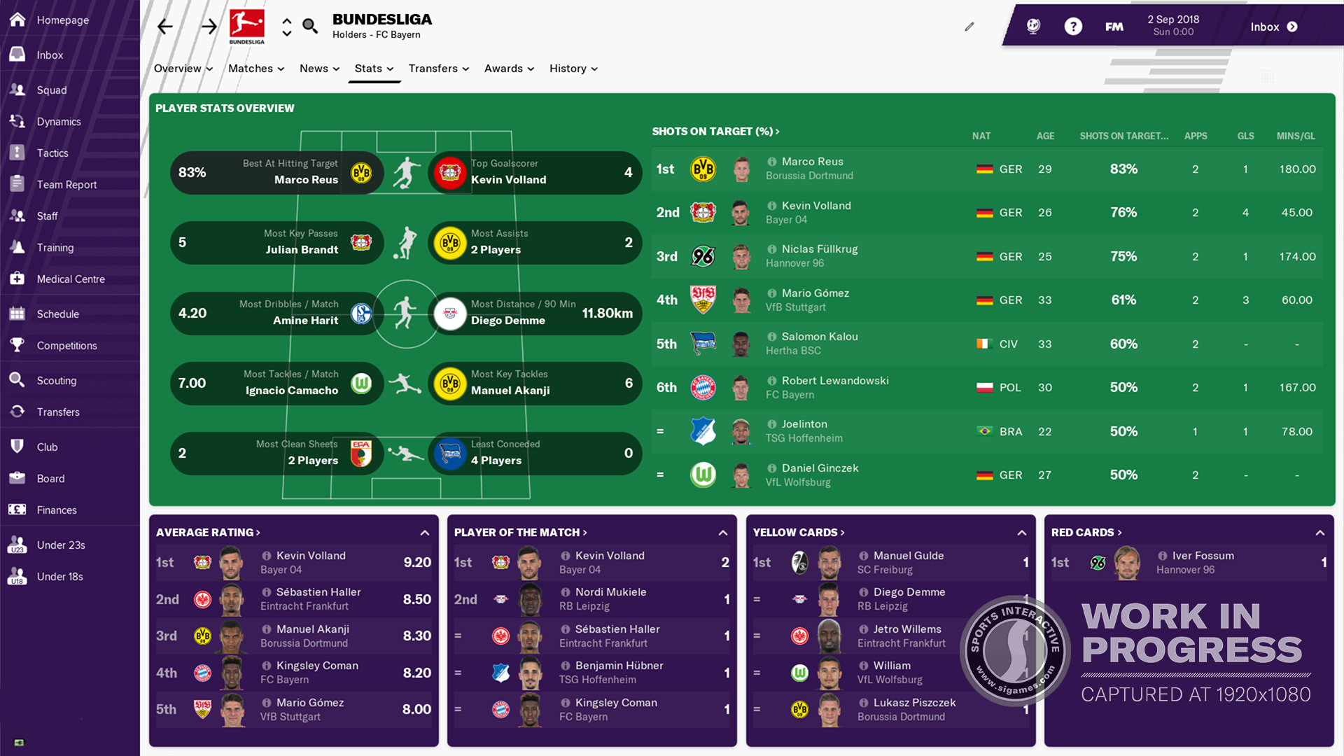 Interfaccia di Football Manager. Statistiche, info squadra e lista giocatori visualizzate sullo schermo.