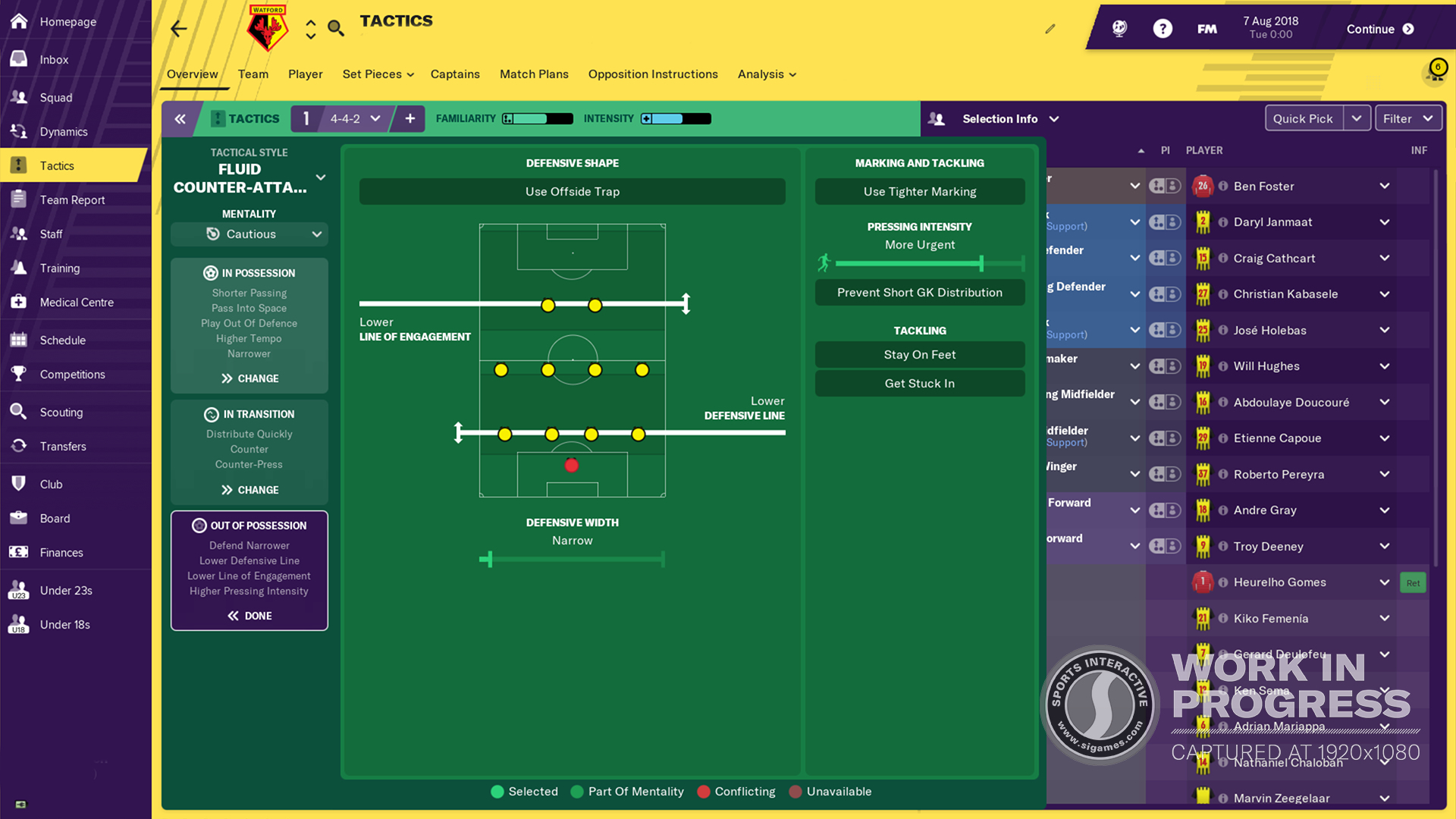 Schermata tattica di Football Manager. Formazione, posizioni dei giocatori e istruzioni della squadra.