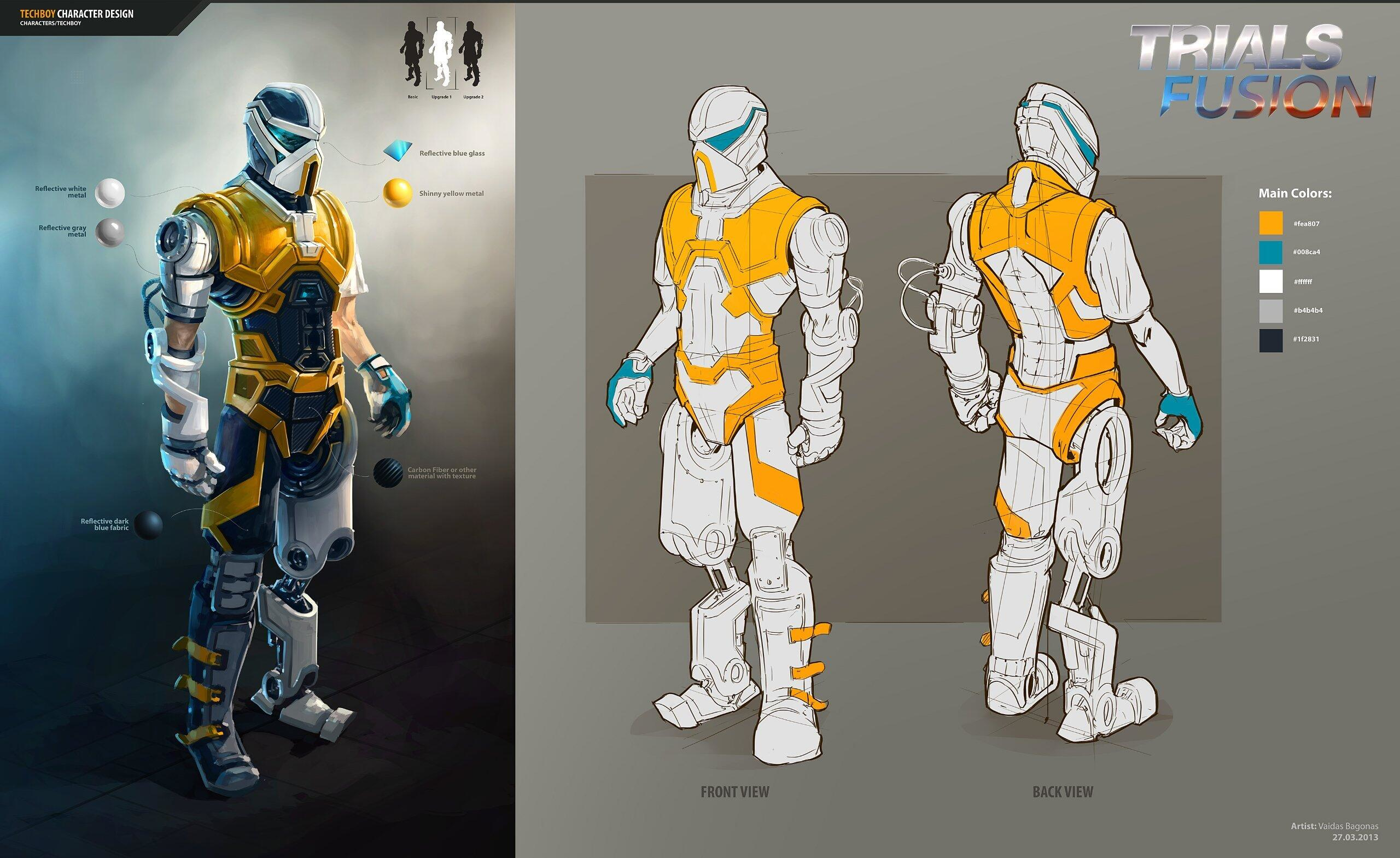 Projekt postaci Techbot z widokiem z przodu i z tyłu, główne kolory to żółty i niebieski.