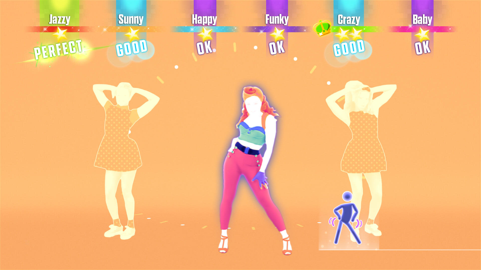 Ekran gry Just Dance z sylwetkami tancerzy. Wskaźniki wyników i komunikaty nad nimi.