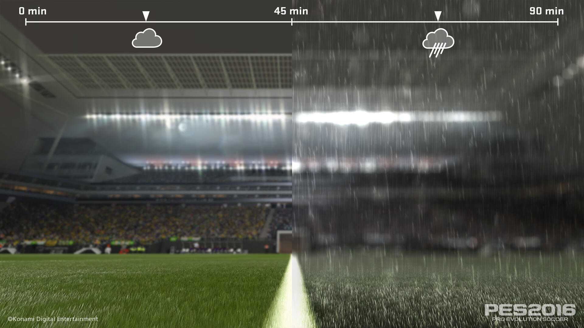Schermata di gioco PES 2016 che mostra uno stadio, metà sereno, metà piovoso.