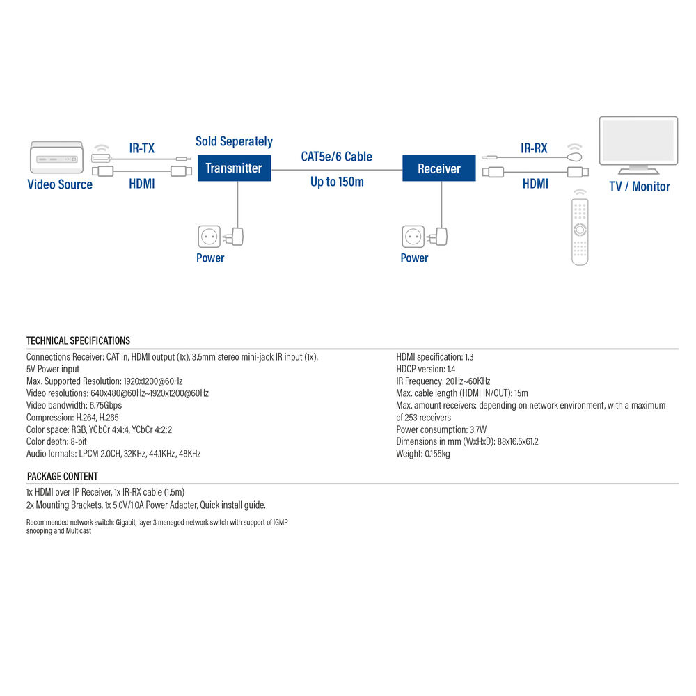 Technical specifications diagram with text and symbols, including video source, receiver, etc. White background.