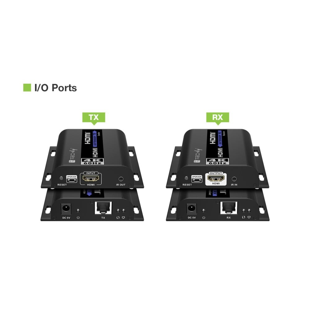 Due extender HDMI neri, etichettati TX e RX, con porte, su sfondo bianco, etichettato I/O Ports.