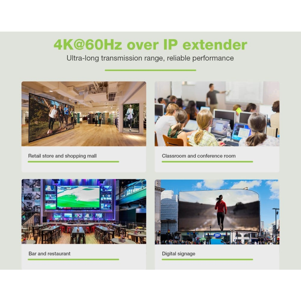 Immagine mostra 4 scenari dove può essere usato un extender 4K@60Hz su IP, con etichette.