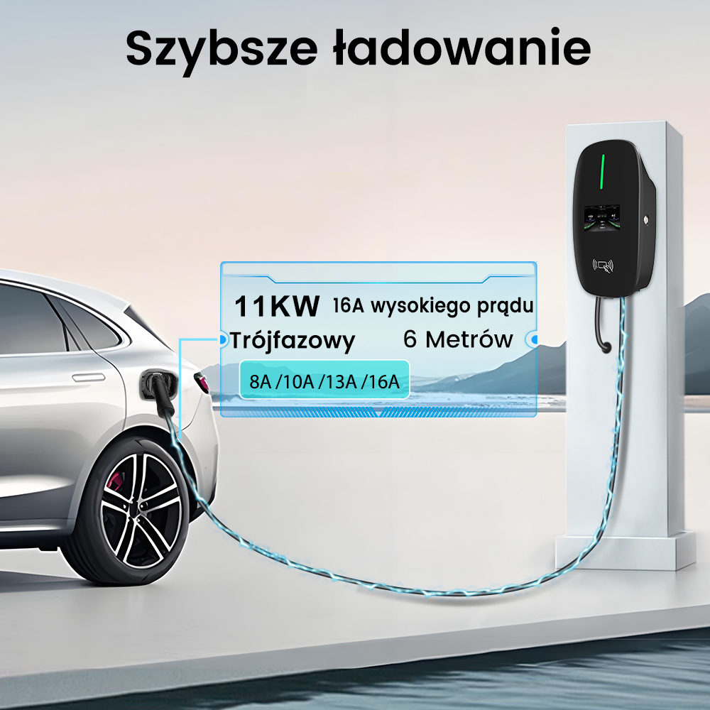 Ładowanie samochodu elektrycznego, ze stacją ładowania po prawej i tekstem o prędkości ładowania.