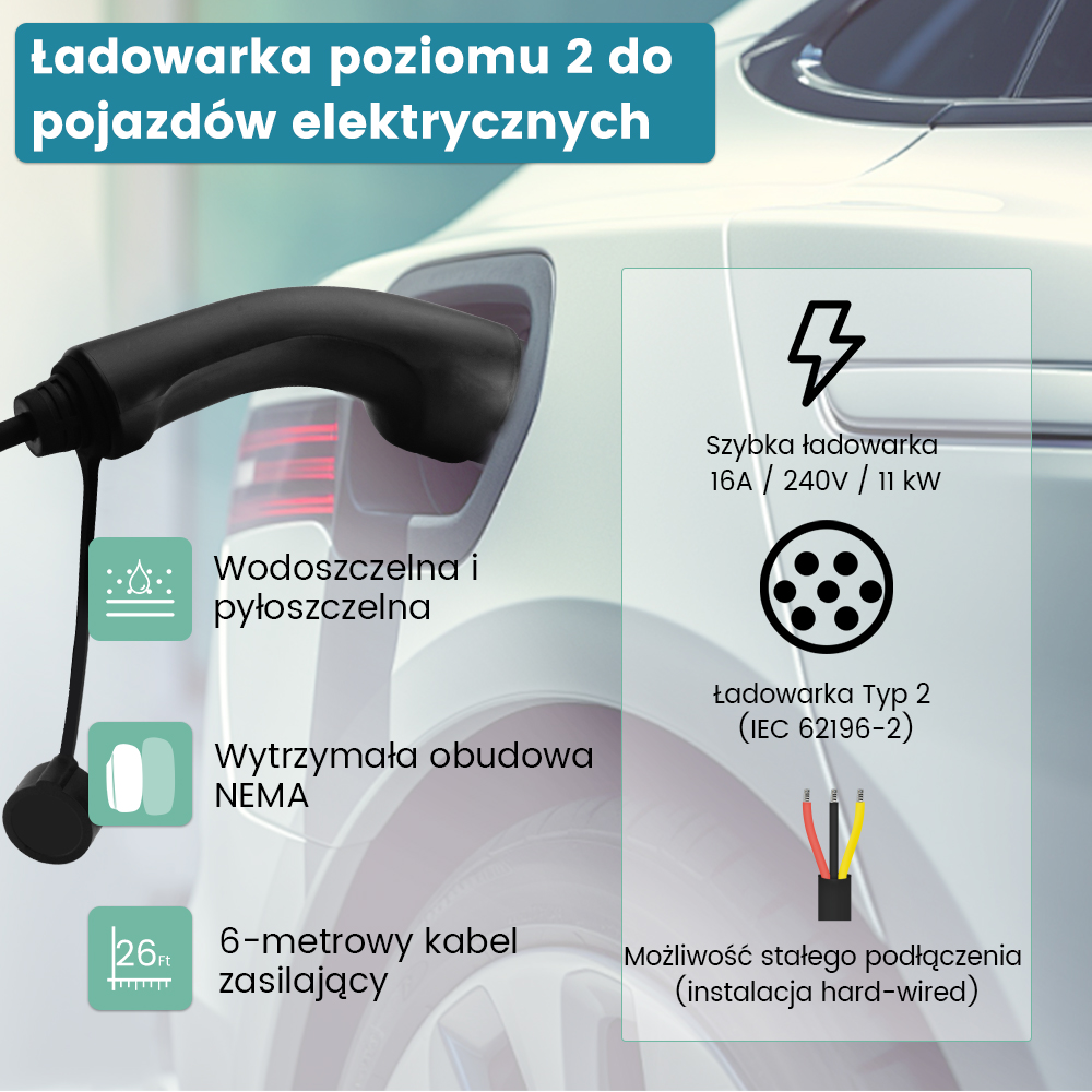 Ładowanie samochodu elektrycznego kablem i stacją ładowania ze szczegółami.