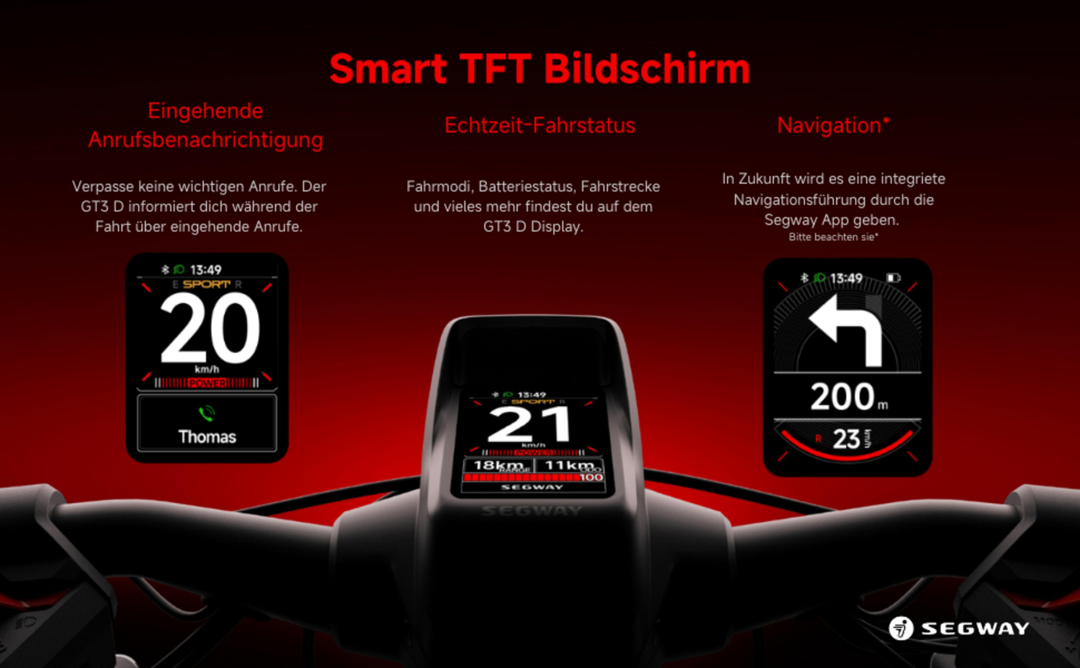 Ekran TFT pokazujący prędkość, baterię i nawigację.