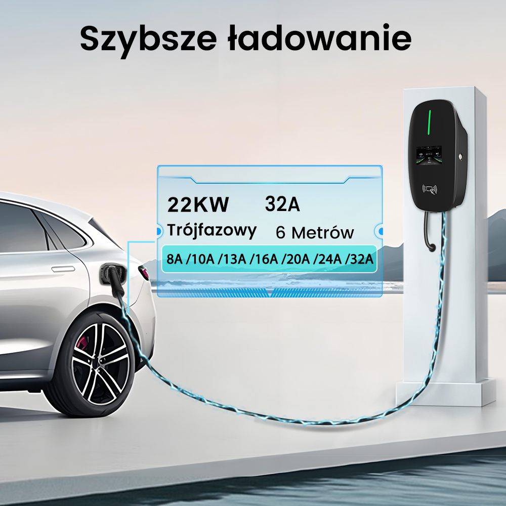 Ładowarka EV z kablem podłączonym do samochodu. Pokazuje 22KW, 32A, 480V, 6 metrów i 3 fazy.
