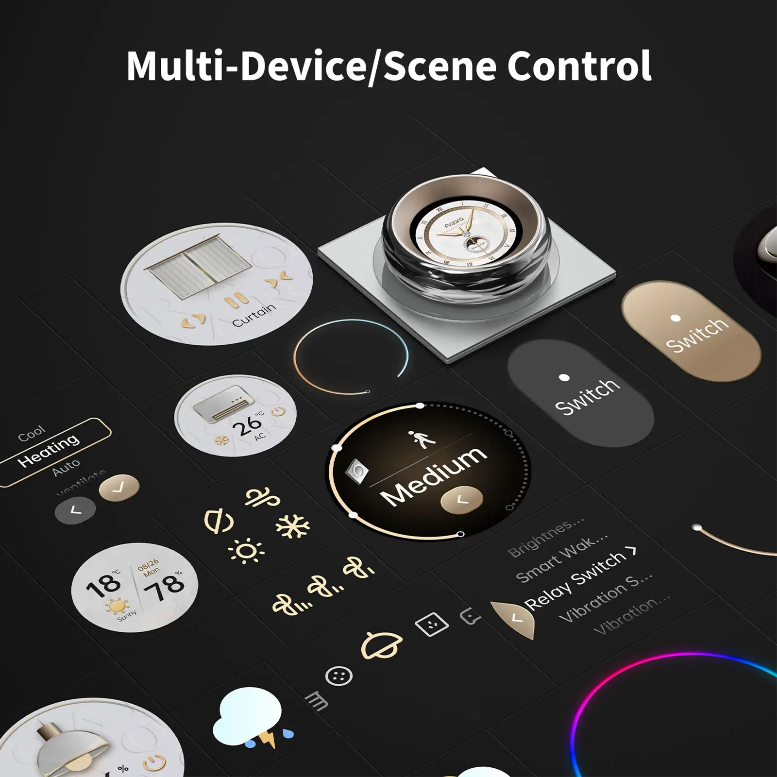Panel sterowania inteligentnego domu z różnymi ikonami dla ustawień i urządzeń.
