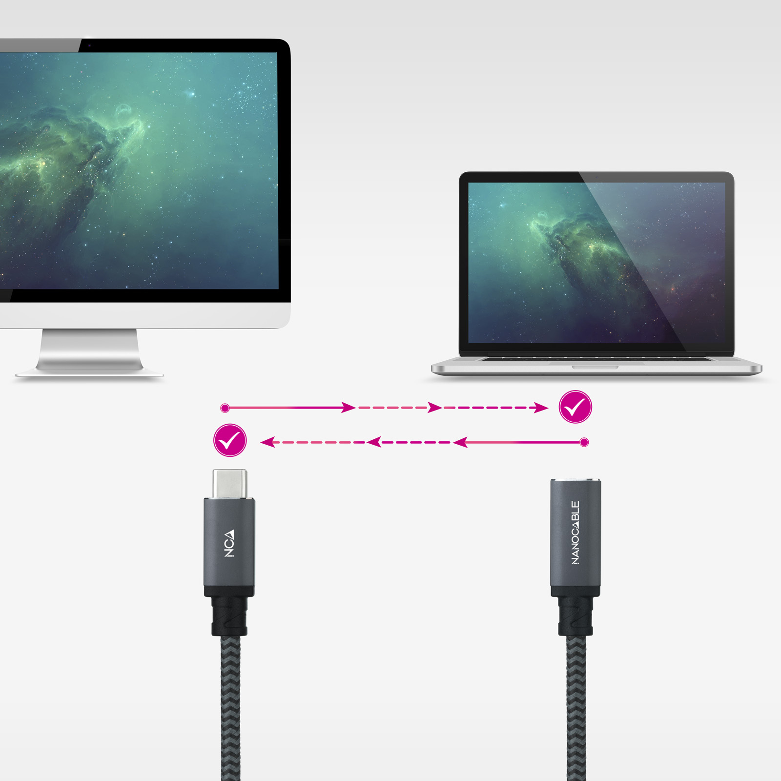 USB-C-kabel met connectoren aan beide uiteinden, verbindt een computer en een laptop. Pijlen geven datastroom aan.