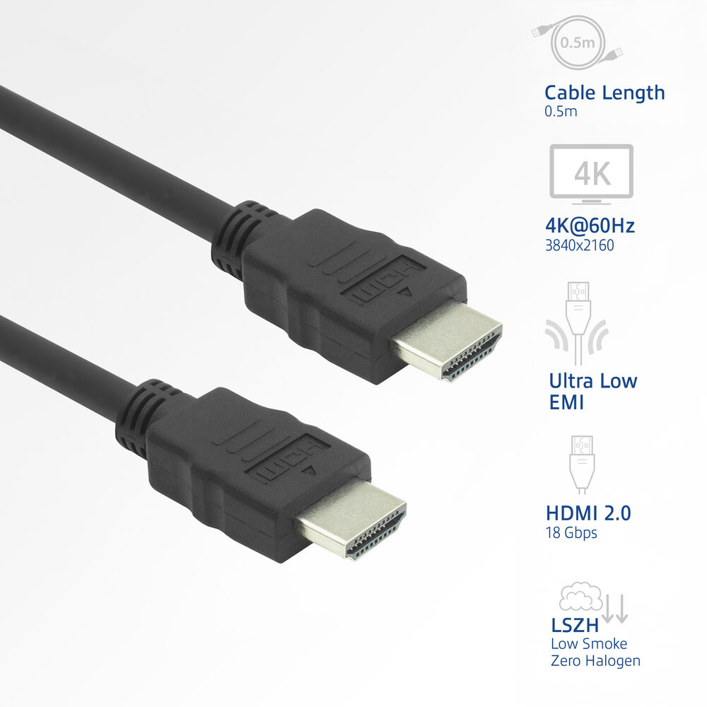 Schwarzes HDMI-Kabel mit Steckern und Textbeschriftungen zu Länge, Auflösung und Funktionen.