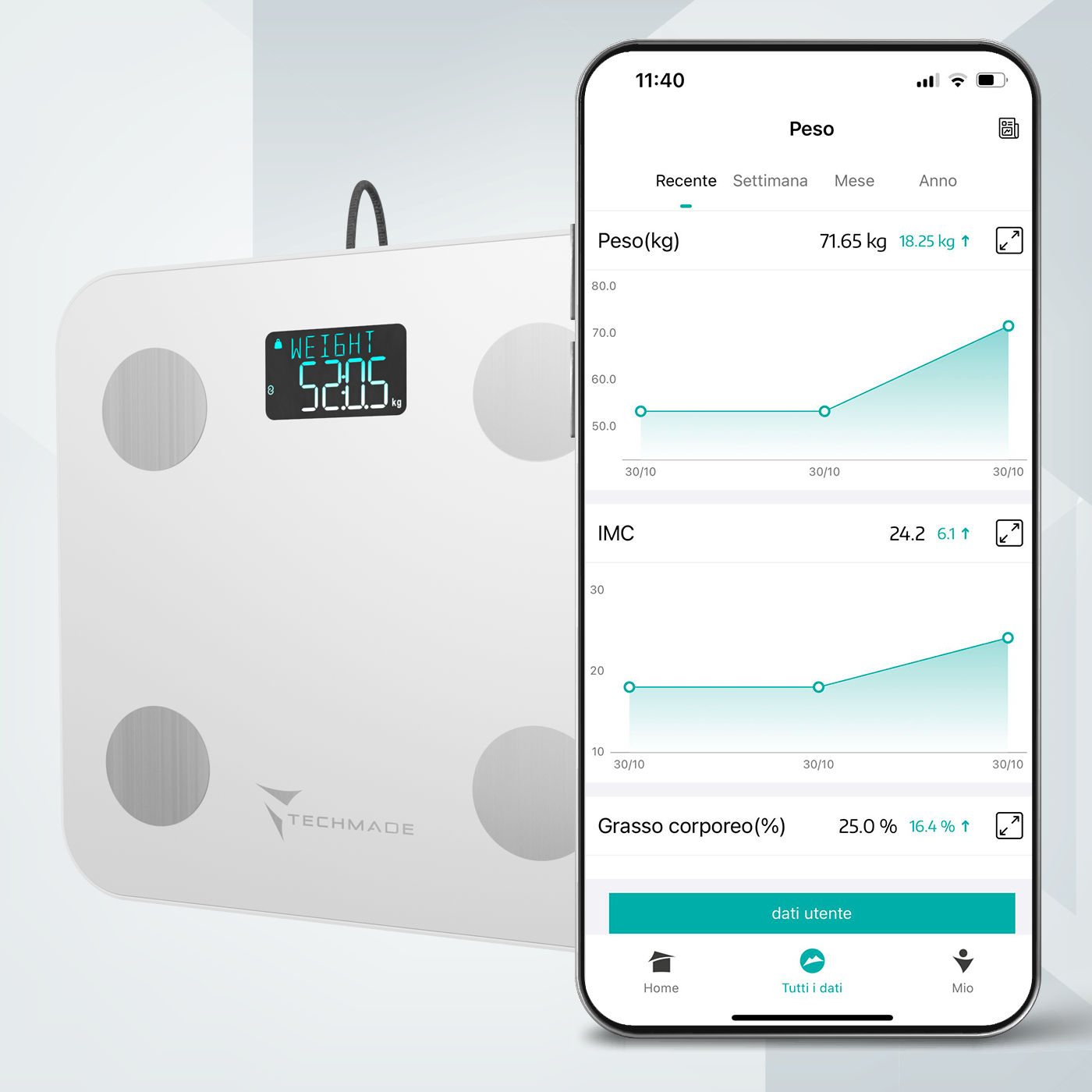 Bilancia intelligente bianca con telefono che mostra le tendenze di peso. Logo Techmade visibile.