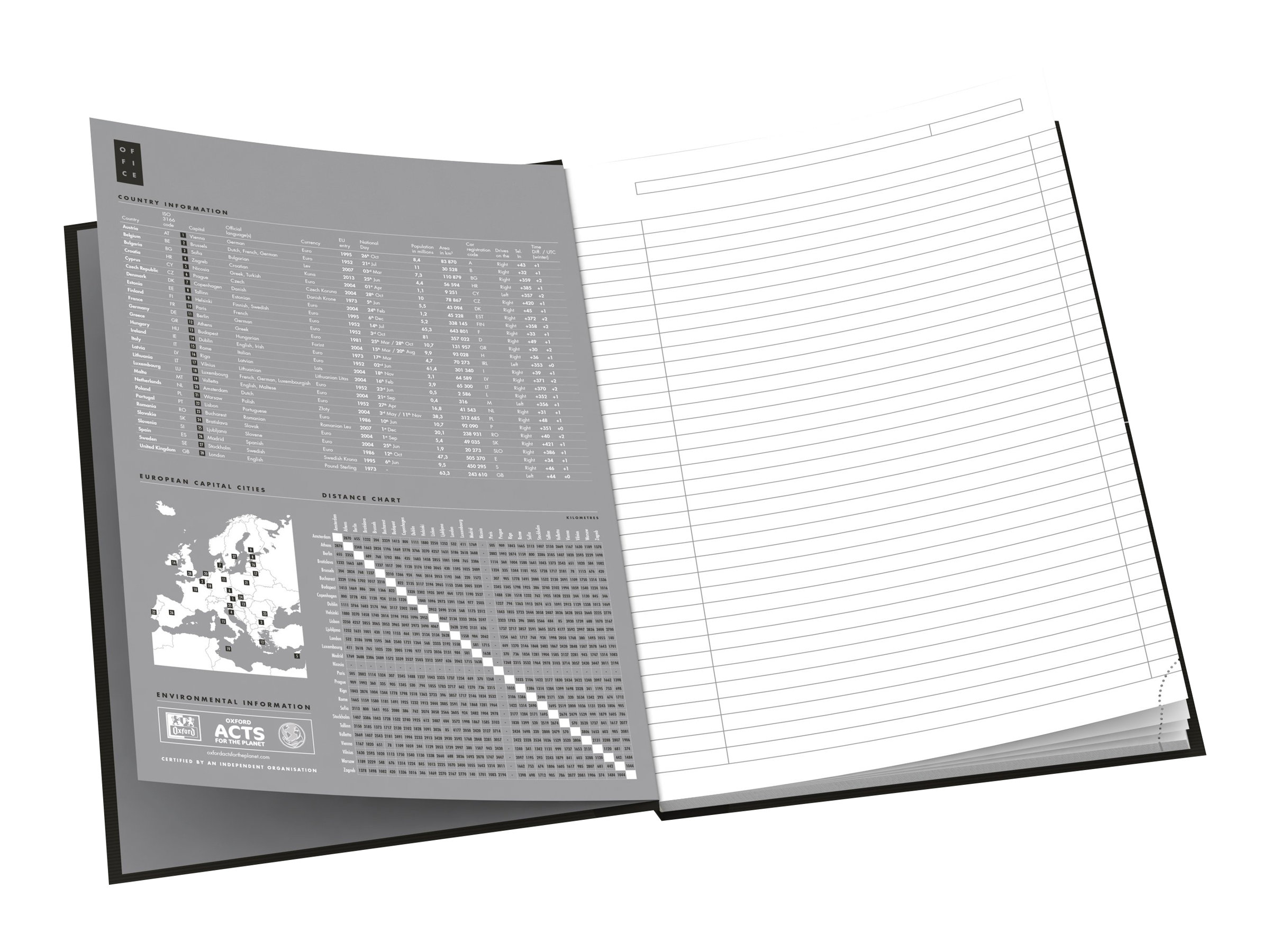 Otwarty czarny notatnik z informacjami o krajach i stolicach. Białe strony.