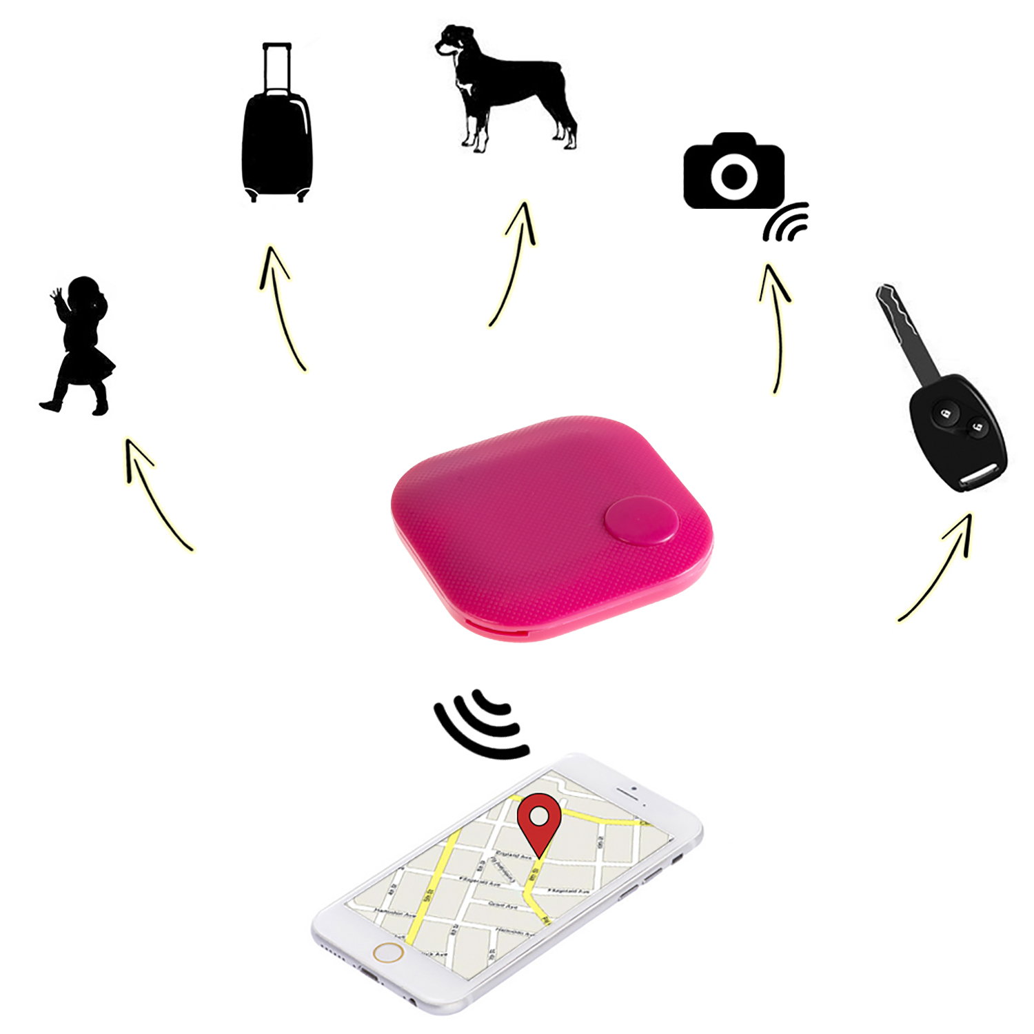 Rastreador rosa con teléfono e iconos relacionados: equipaje, perro, niña, cámara, llave.