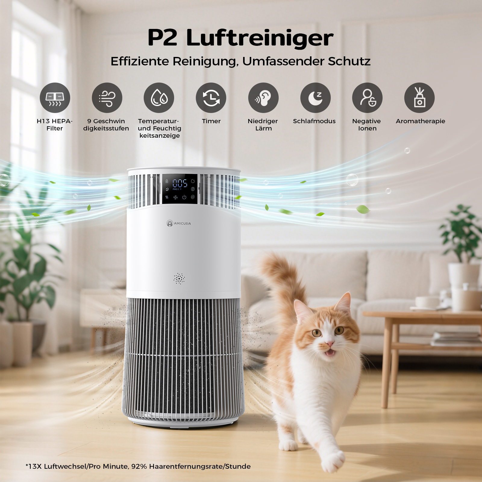 Luftreiniger mit Katze davor. Symbole zeigen Funktionen wie HEPA-Filter, Timer und Aromatherapie.