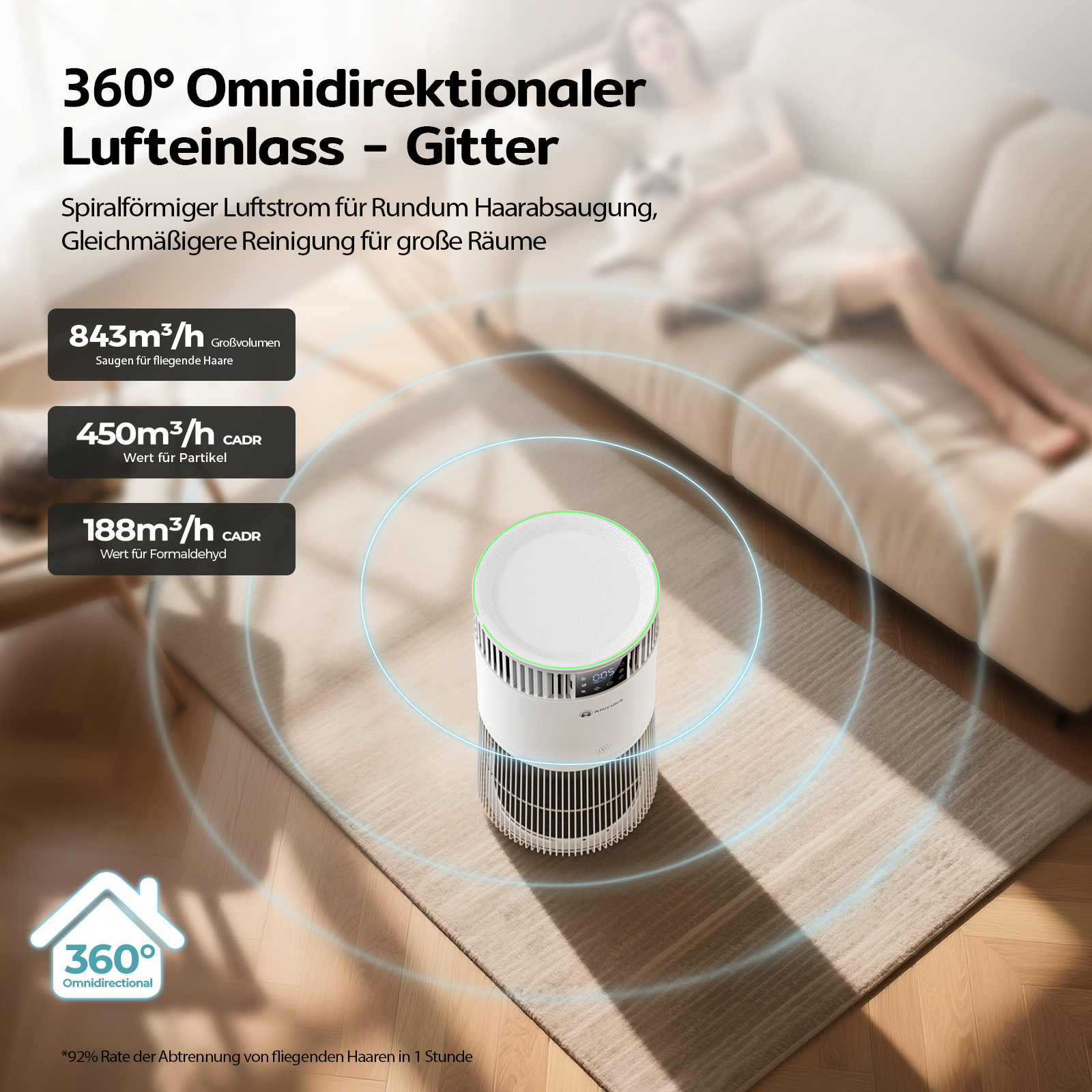 Ein Luftreiniger steht auf einem Teppich. Text mit Zahlen beschreibt Luftstrom und Partikelentfernung.