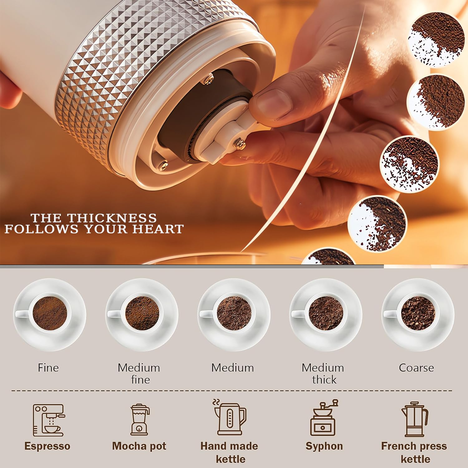 Eine Kaffeemühle zeigt verschiedene Mahlgrade. Kaffeetassen stehen neben Symbolen für Espresso, Mokka-Kanne usw.