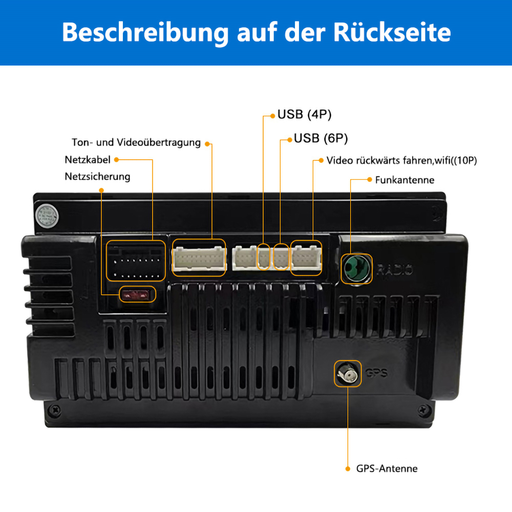 Rückseite des Autoradios mit Etiketten, einschließlich USB, Antenne und Stromeingänge. Schwarzer Hintergrund.